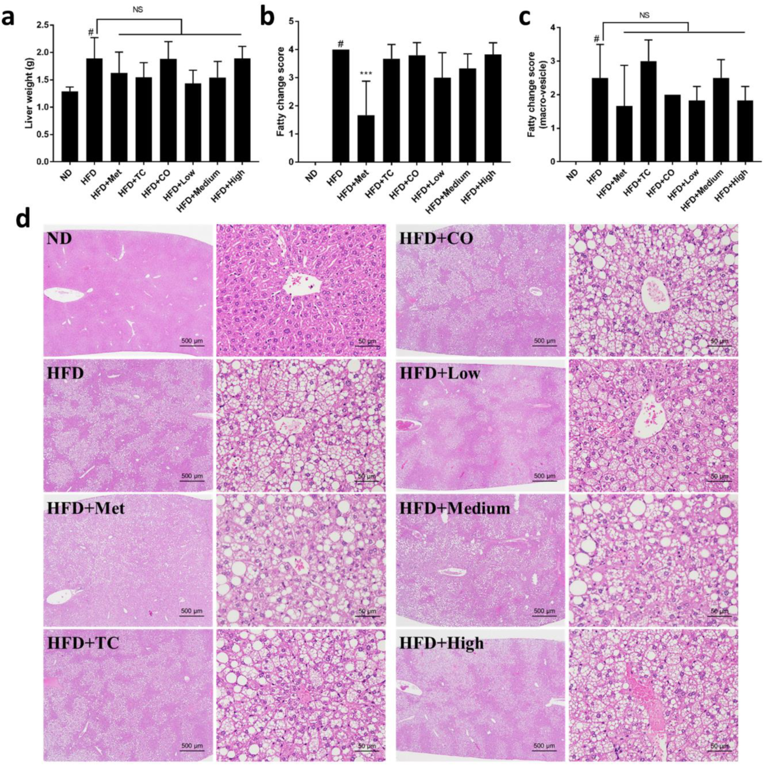 Plants 09 00383 g002 Plants 09 00383 g002