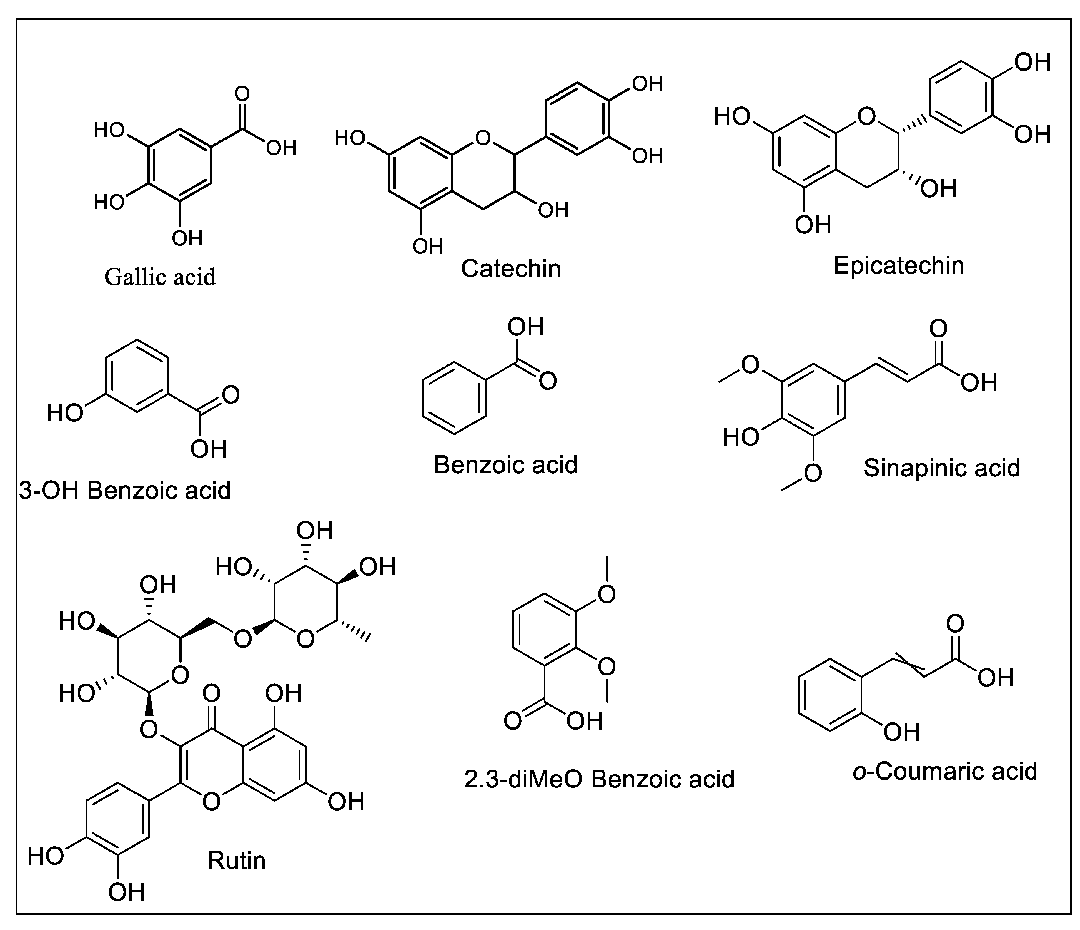 Plants 09 00388 g001 Plants 09 00388 g001