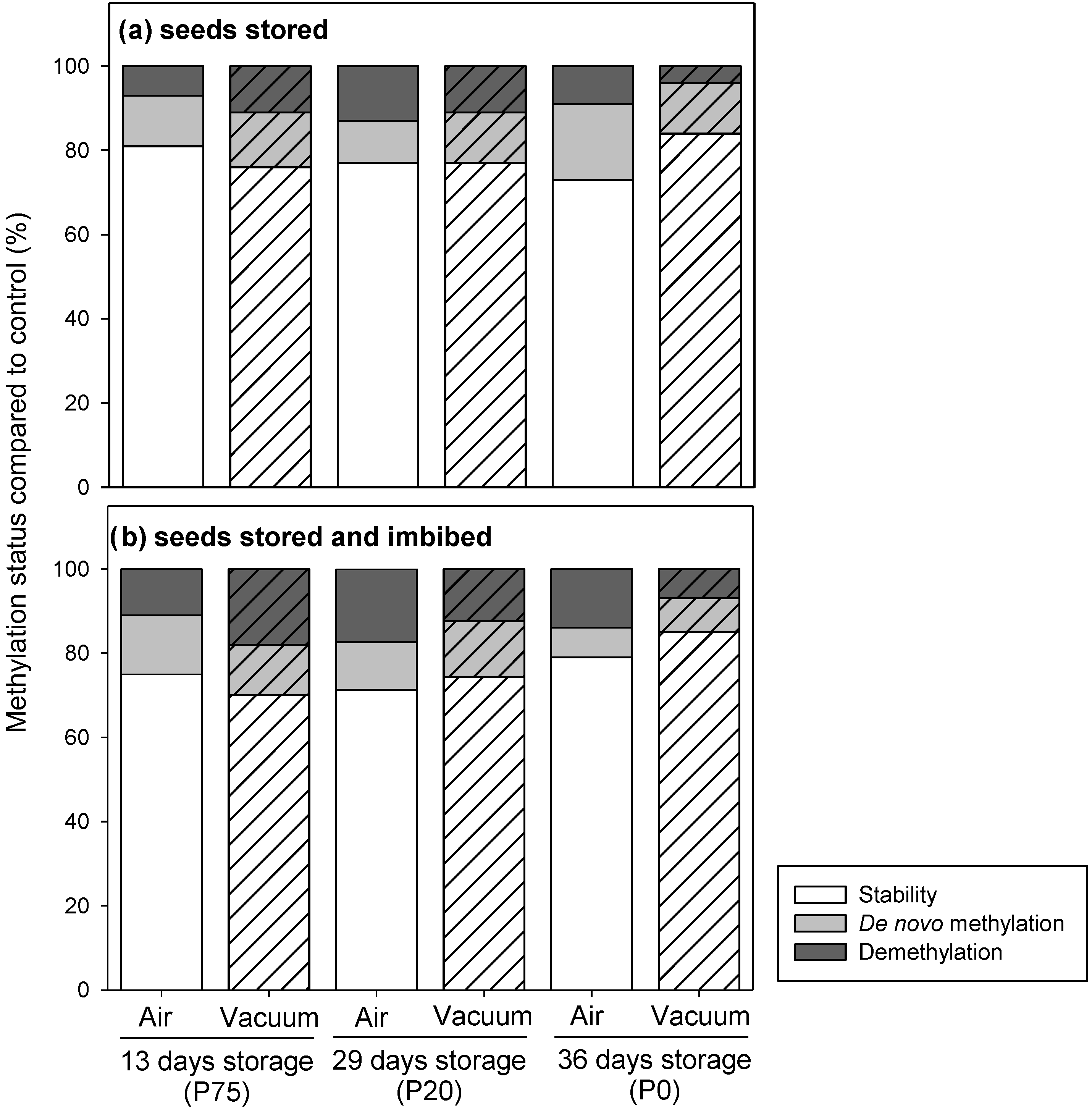Plants 09 00393 g003
