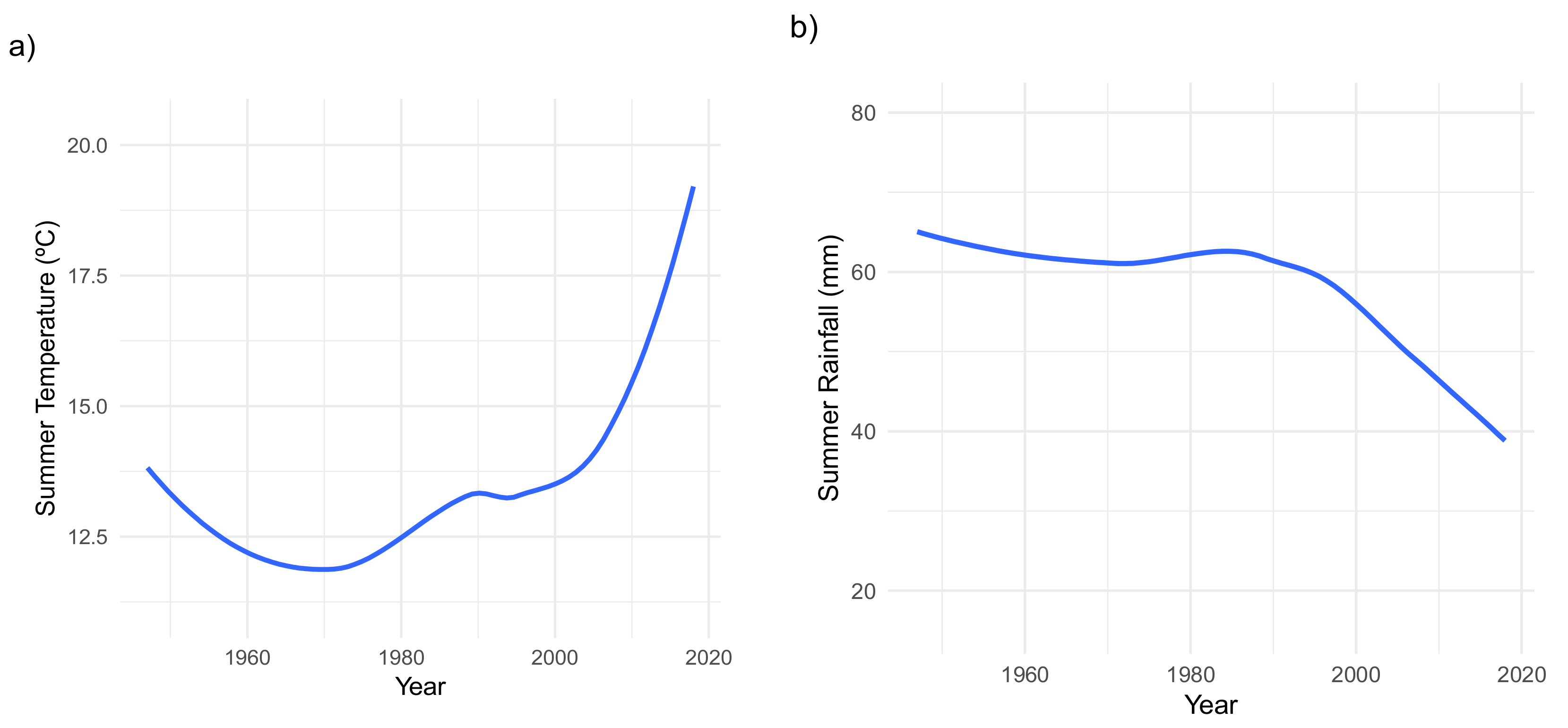 Plants 09 00395 g001