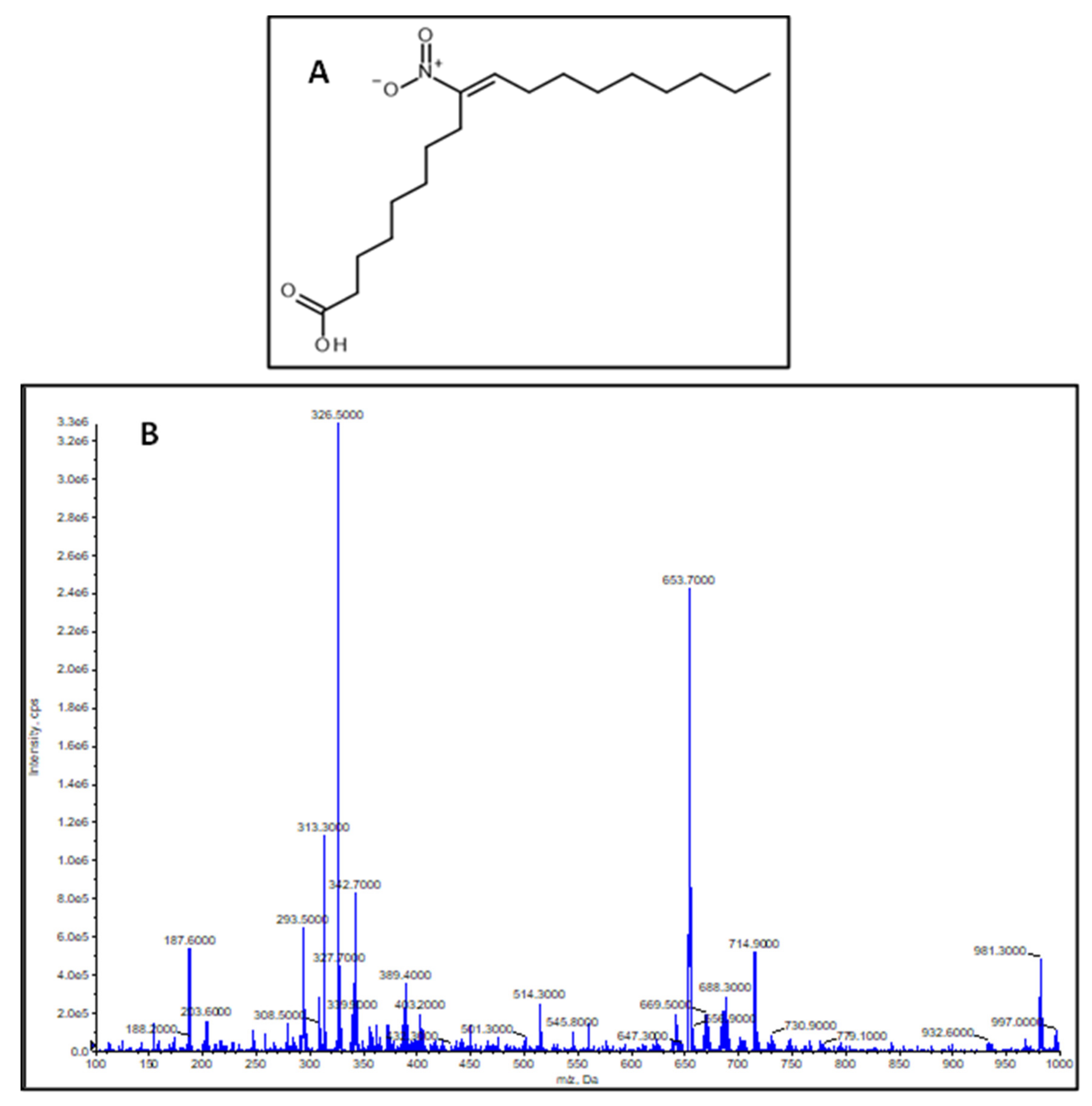 Plants 09 00406 g001
