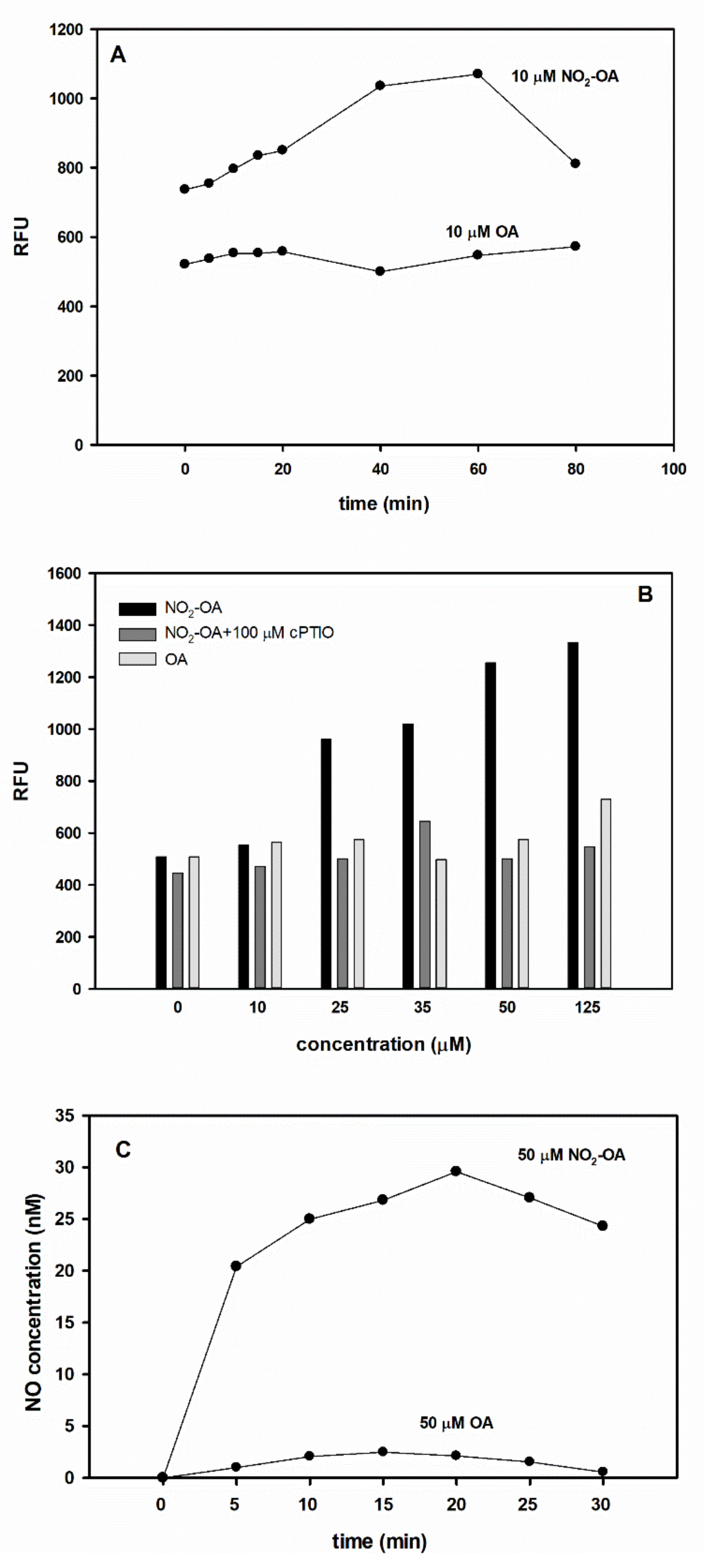 Plants 09 00406 g006