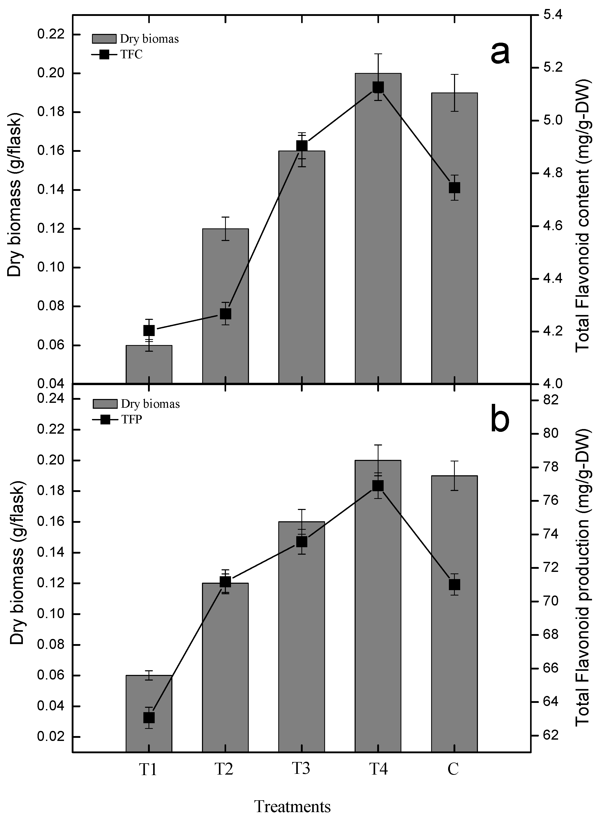Plants 09 00420 g003