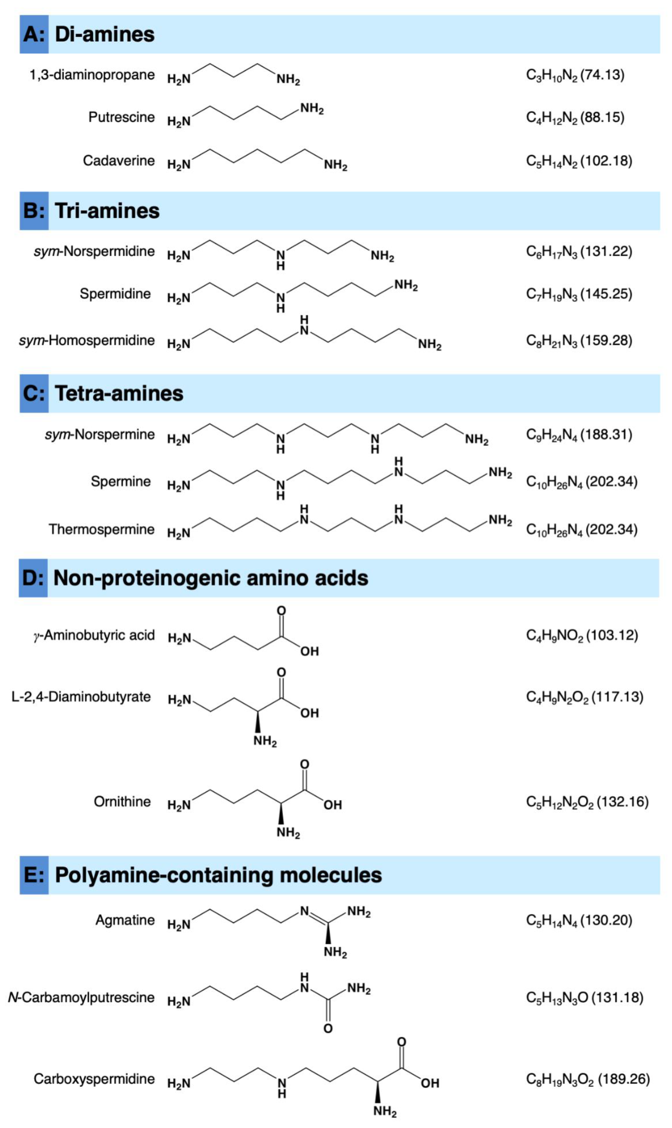Plants 09 00426 g001