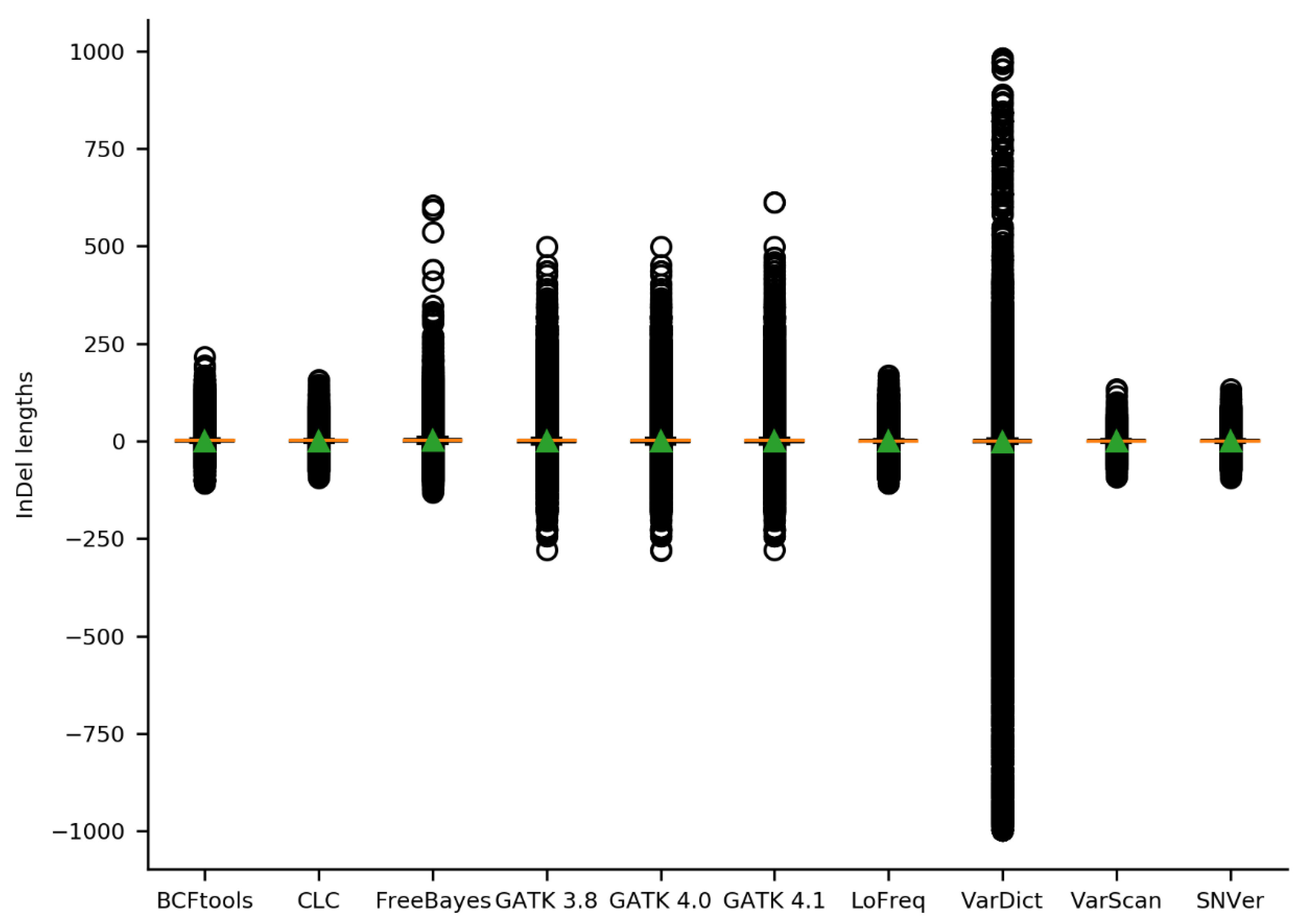 Plants 09 00439 g004 Plants 09 00439 g004