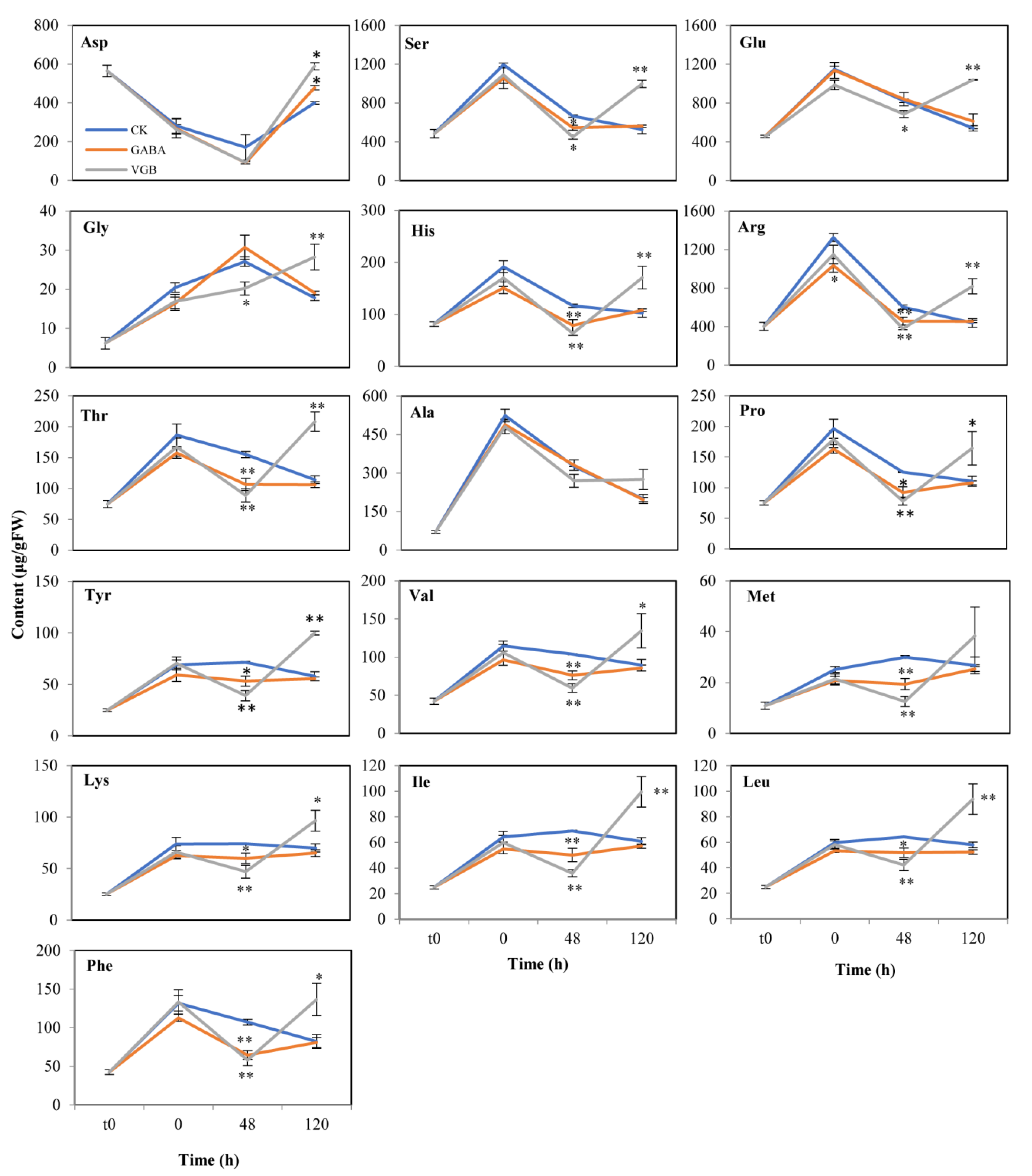 Plants 09 00449 g006