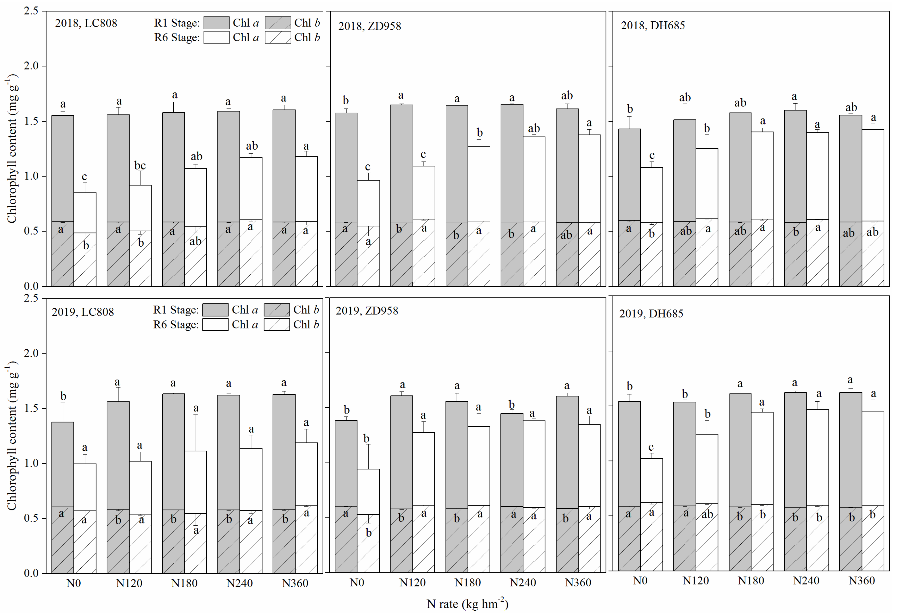 Plants 09 00474 g004