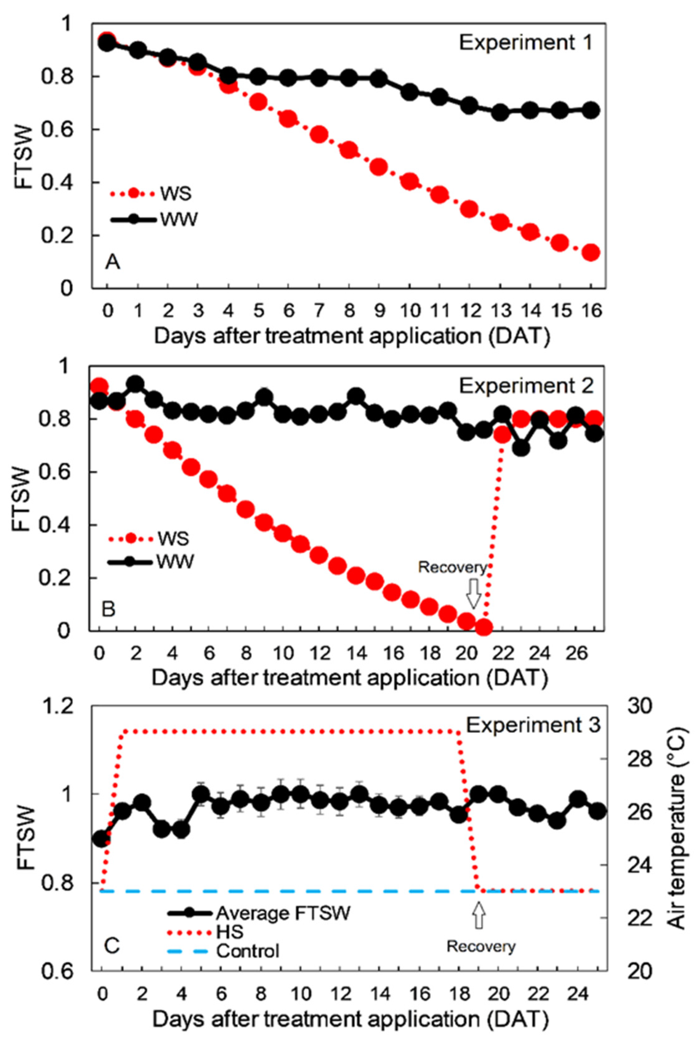 Plants 09 00477 g001