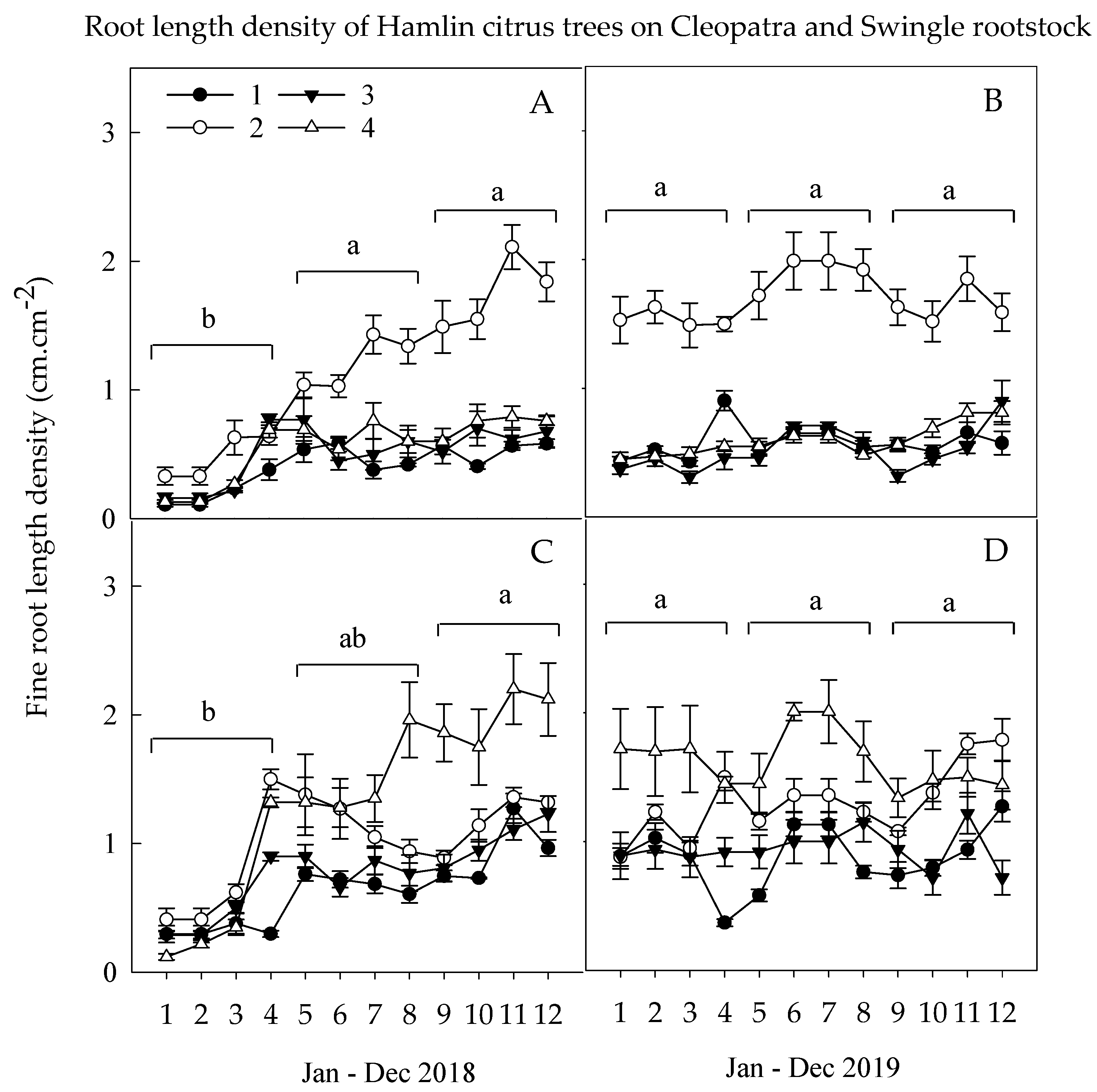 Plants 09 00483 g001