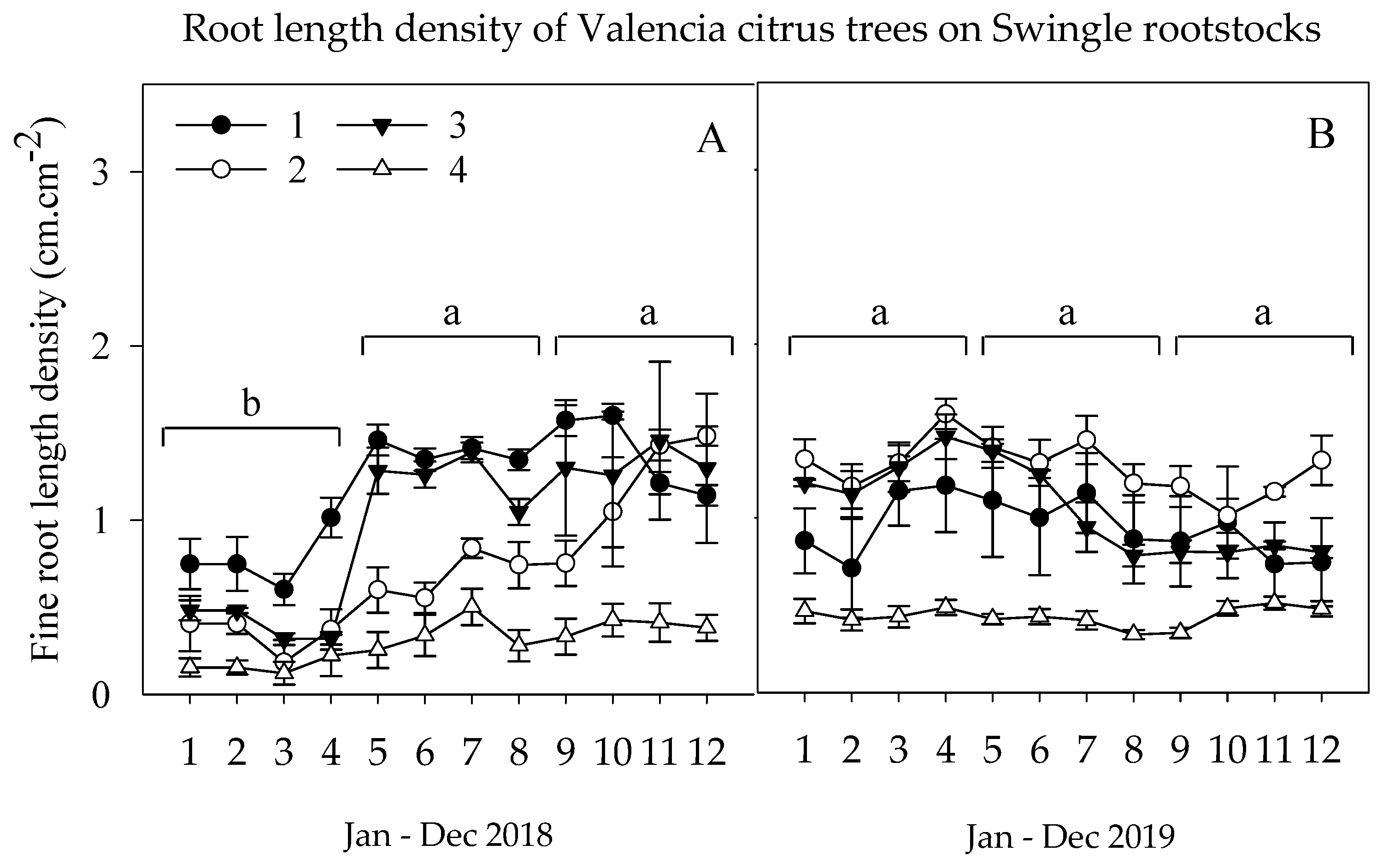Plants 09 00483 g002