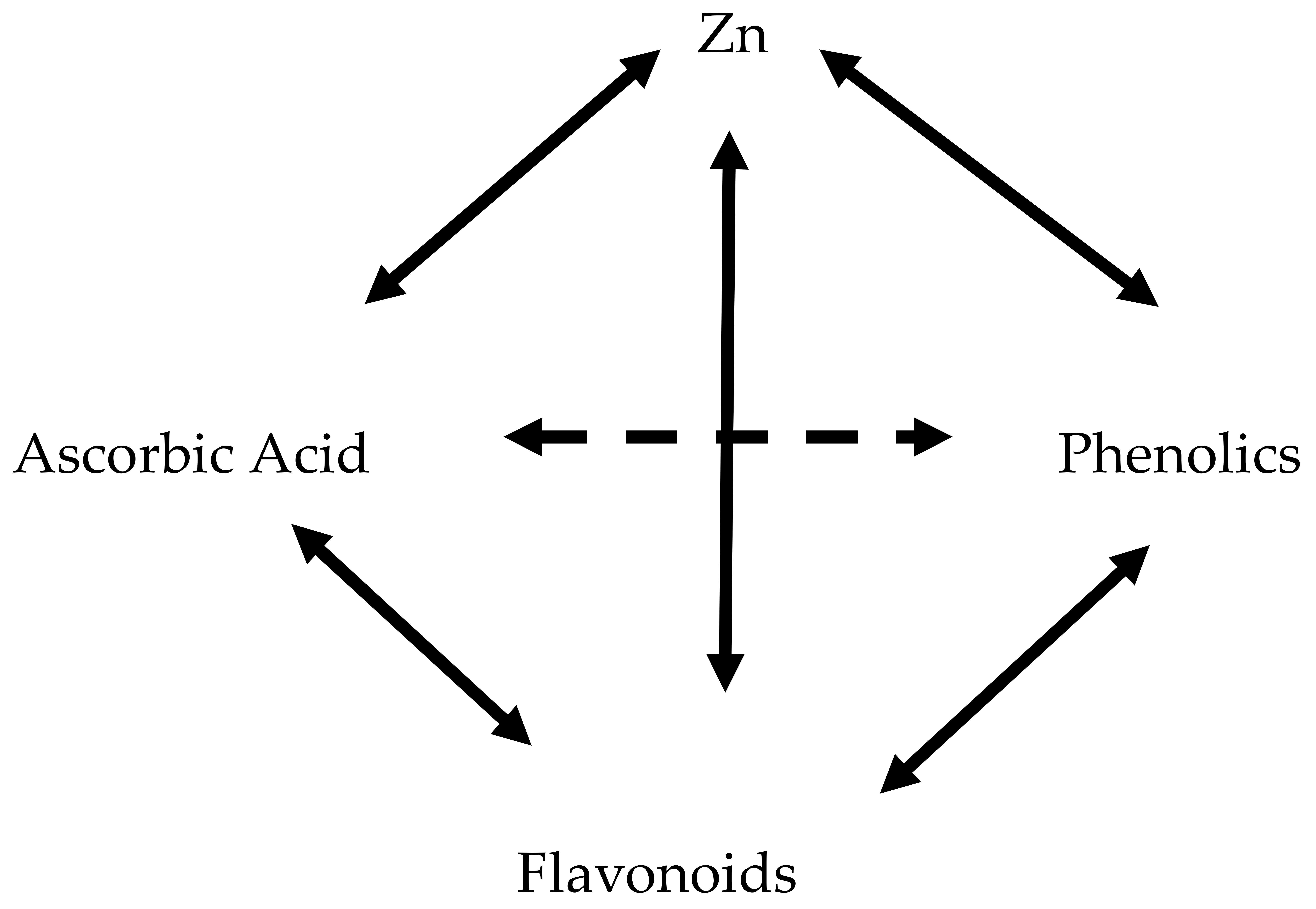 Plants 09 00484 i001