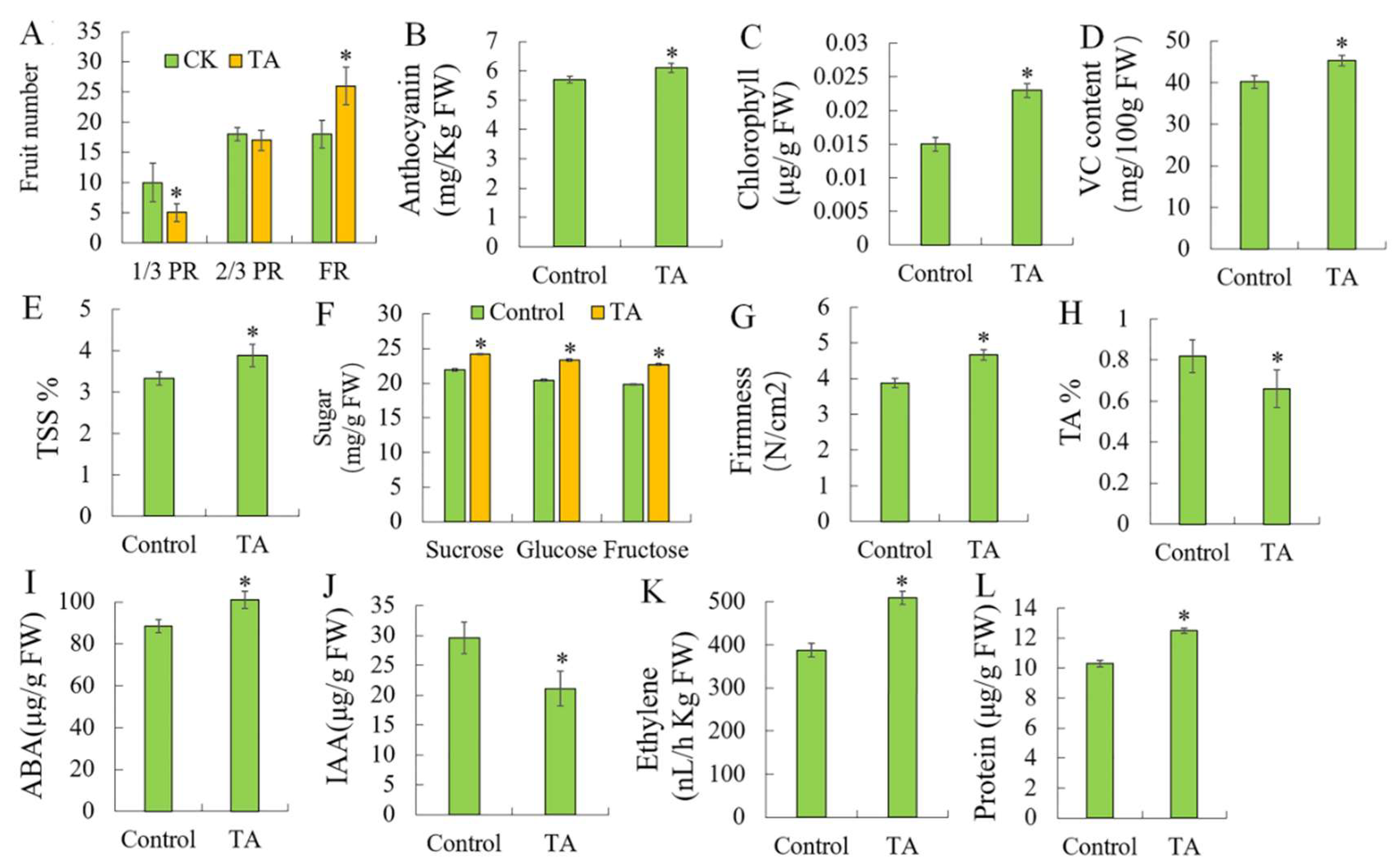 Plants 09 00488 g001