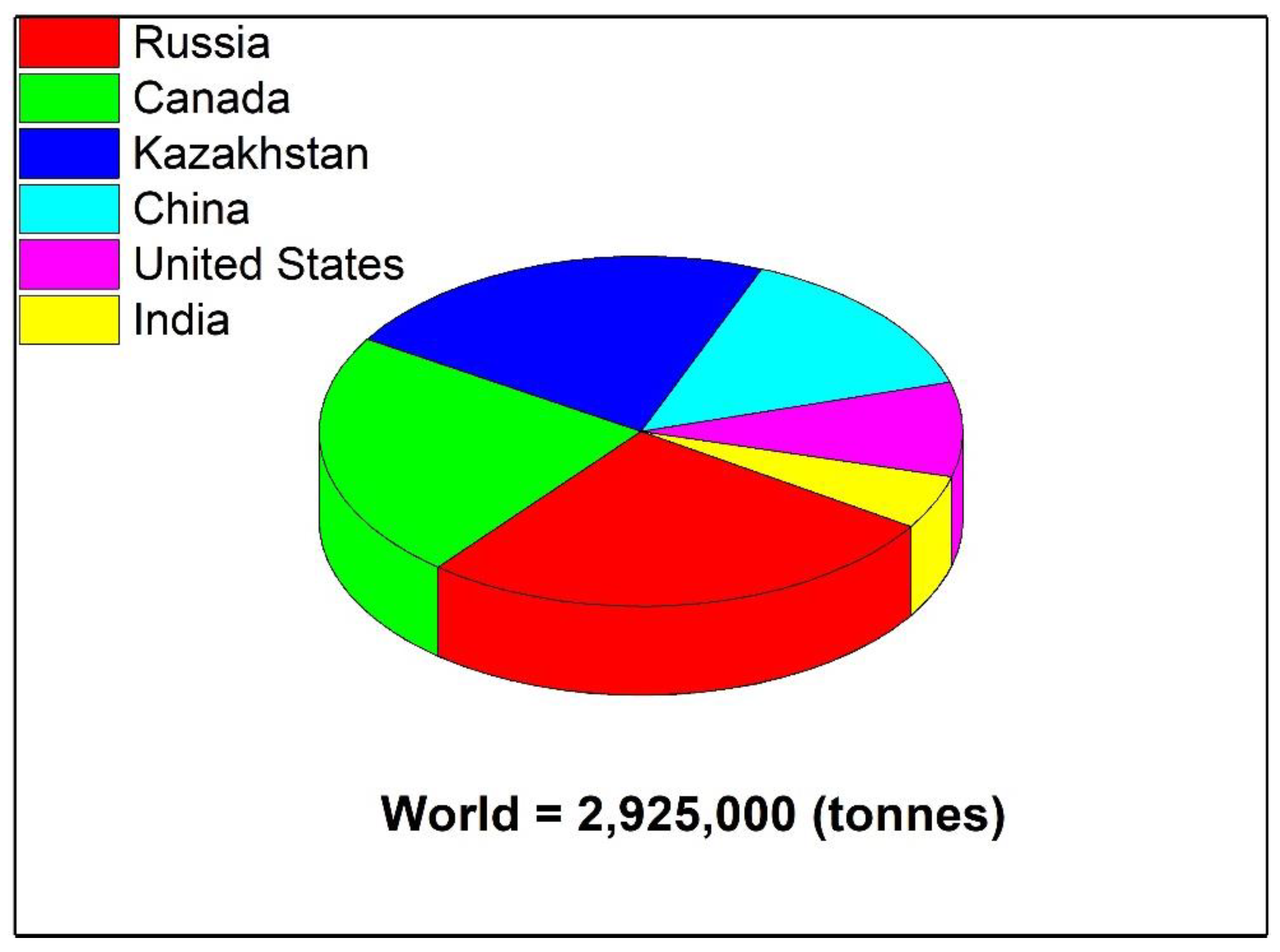 Plants 09 00496 g002