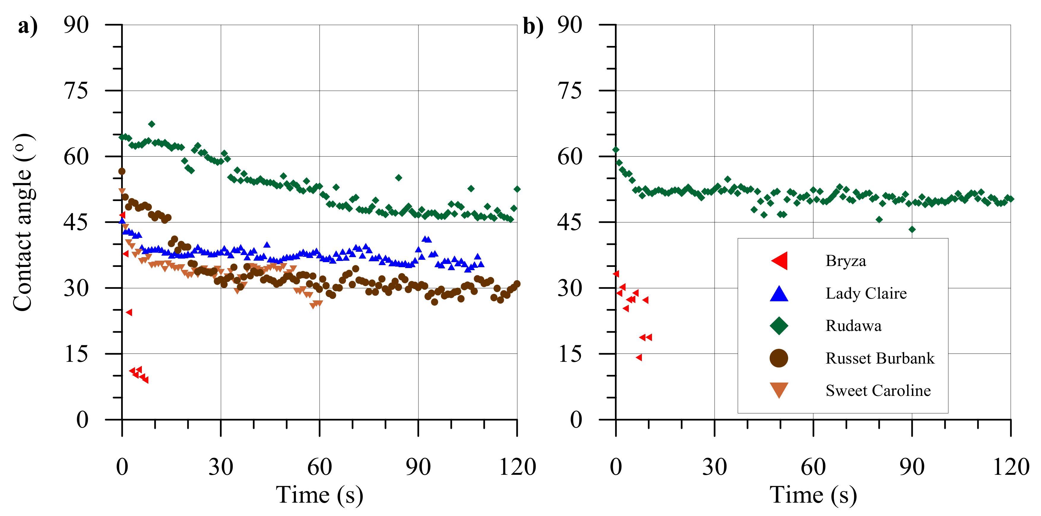 Plants 09 00504 g001 Plants 09 00504 g001