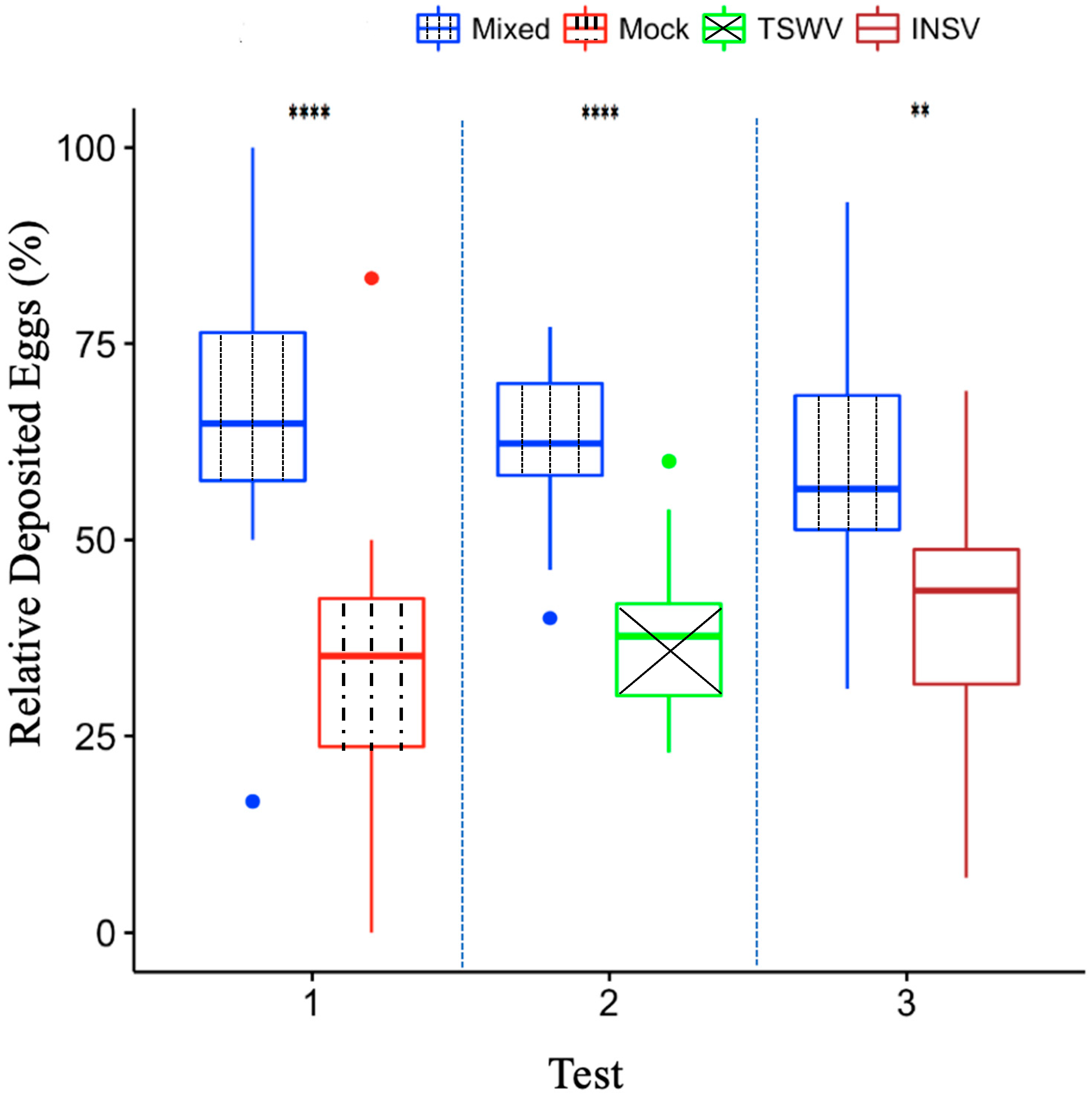 Plants 09 00509 g001