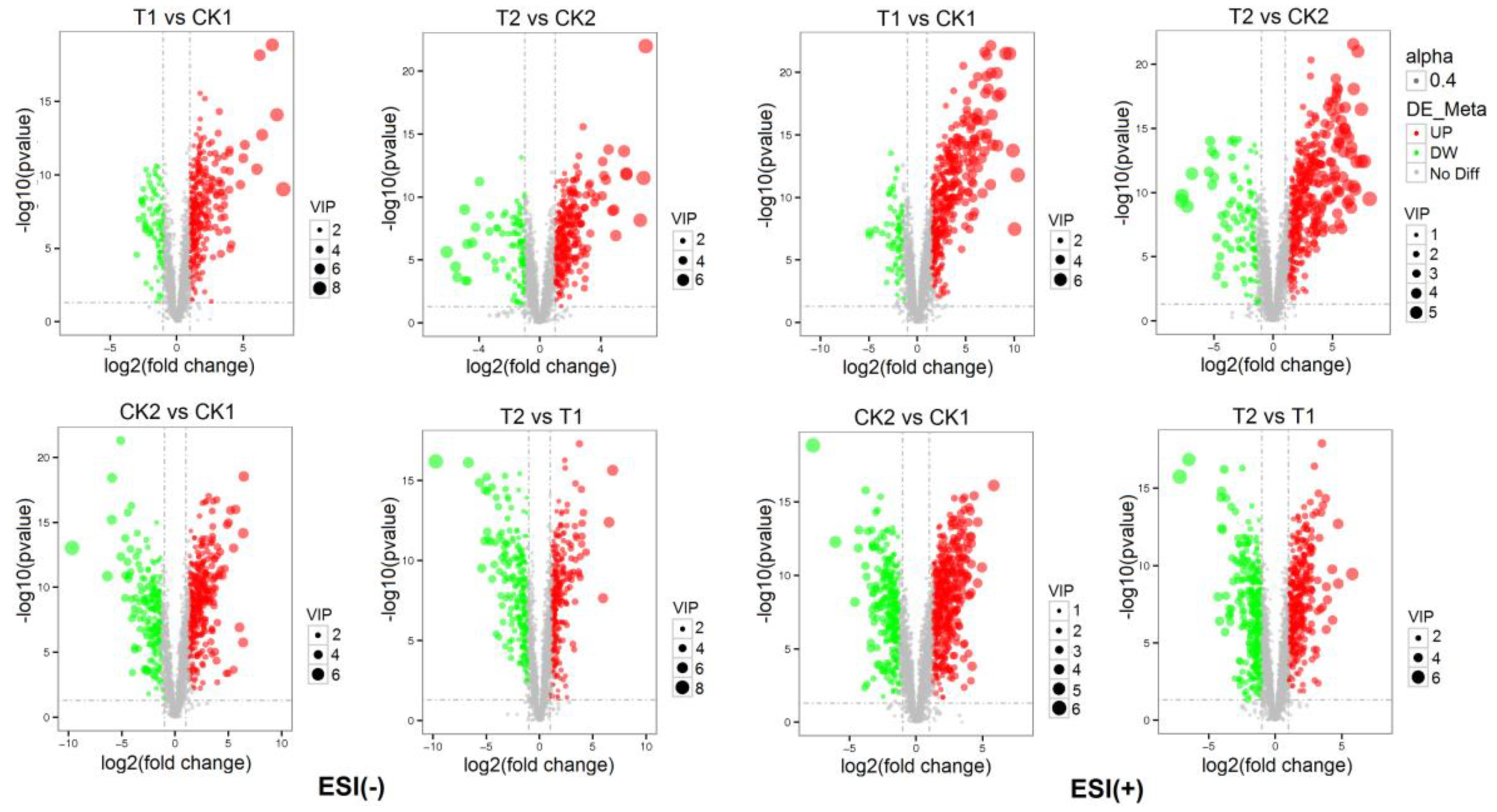 Plants 09 00520 g004 Plants 09 00520 g004
