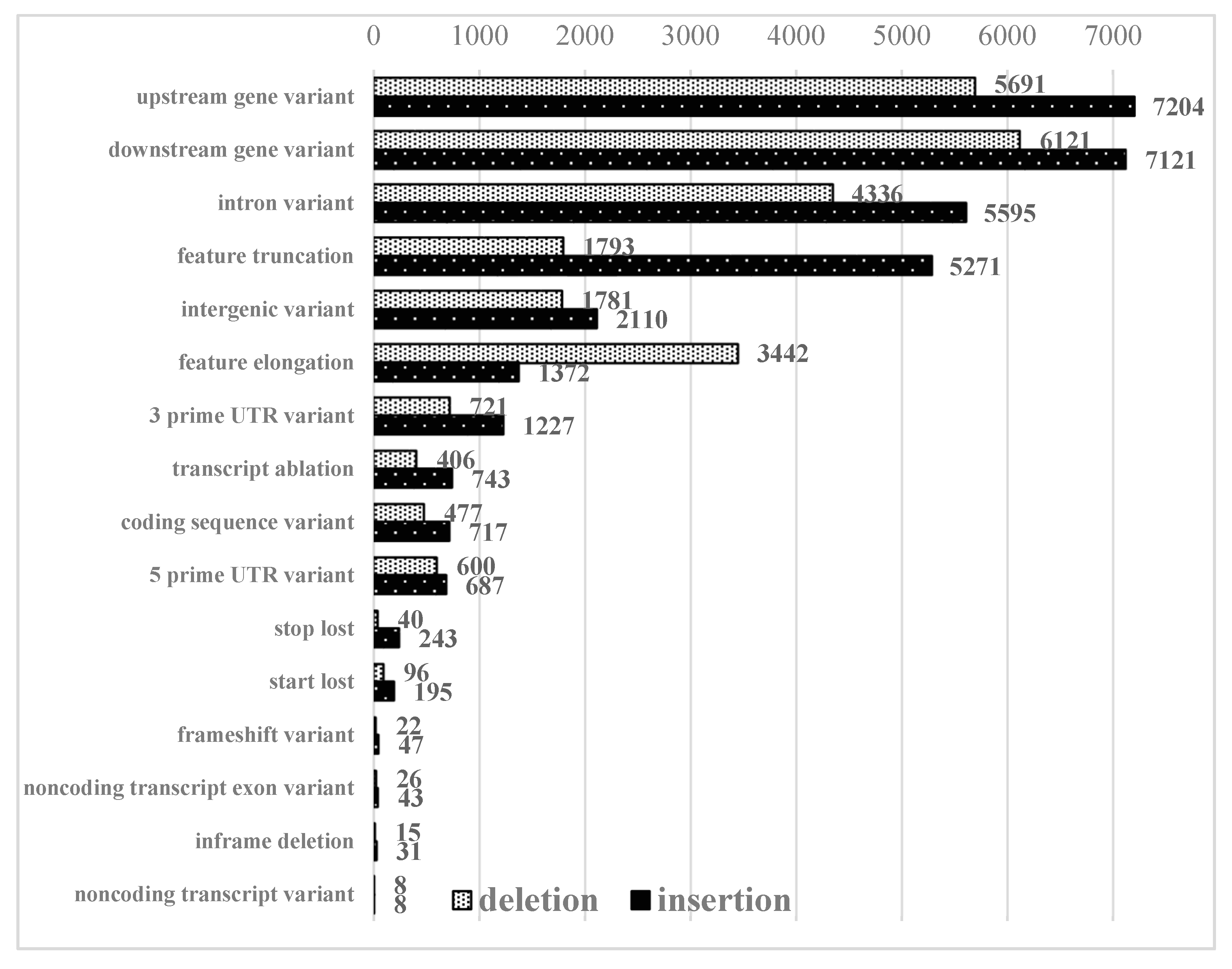 Plants 09 00523 g001