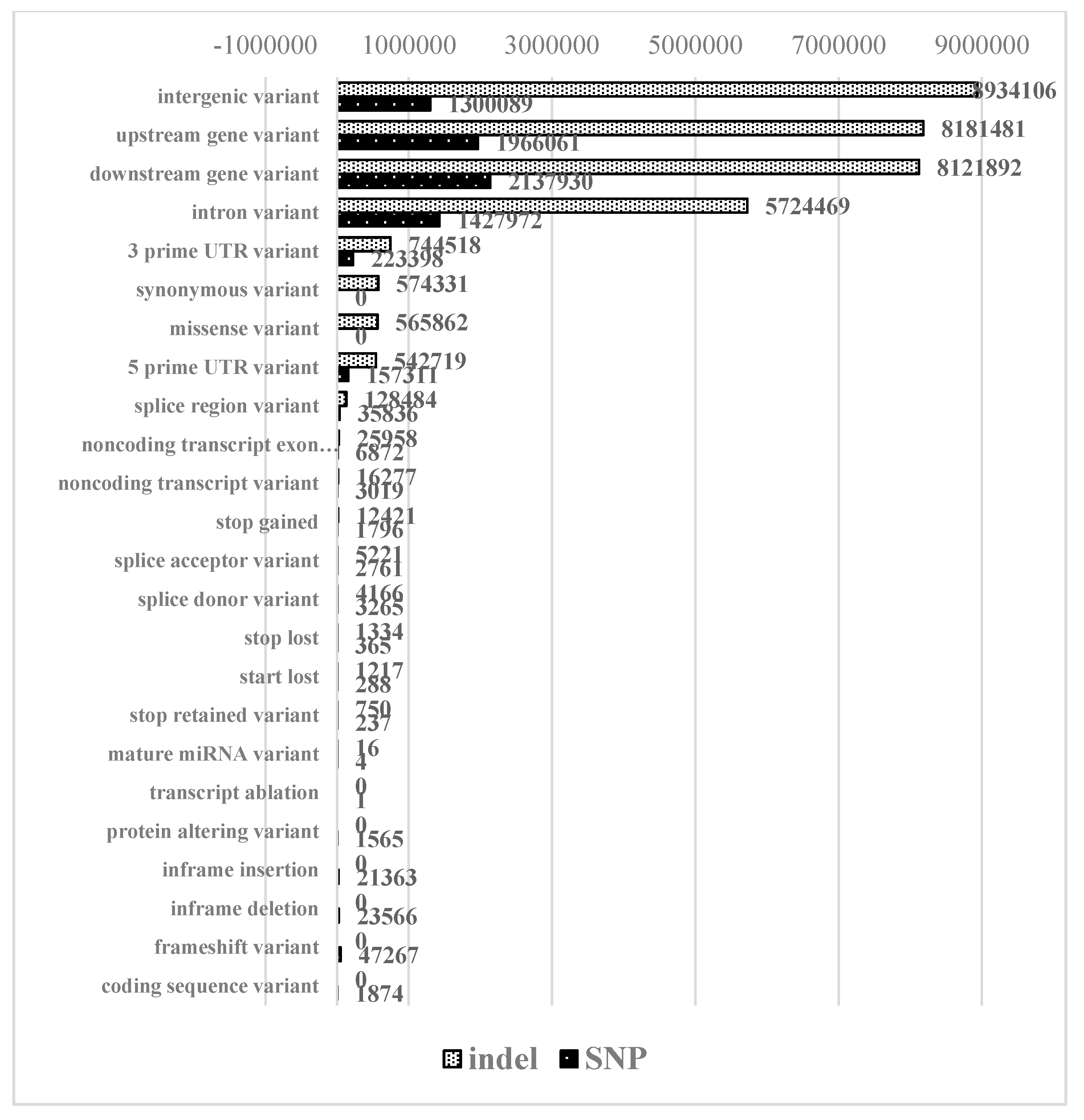 Plants 09 00523 g002
