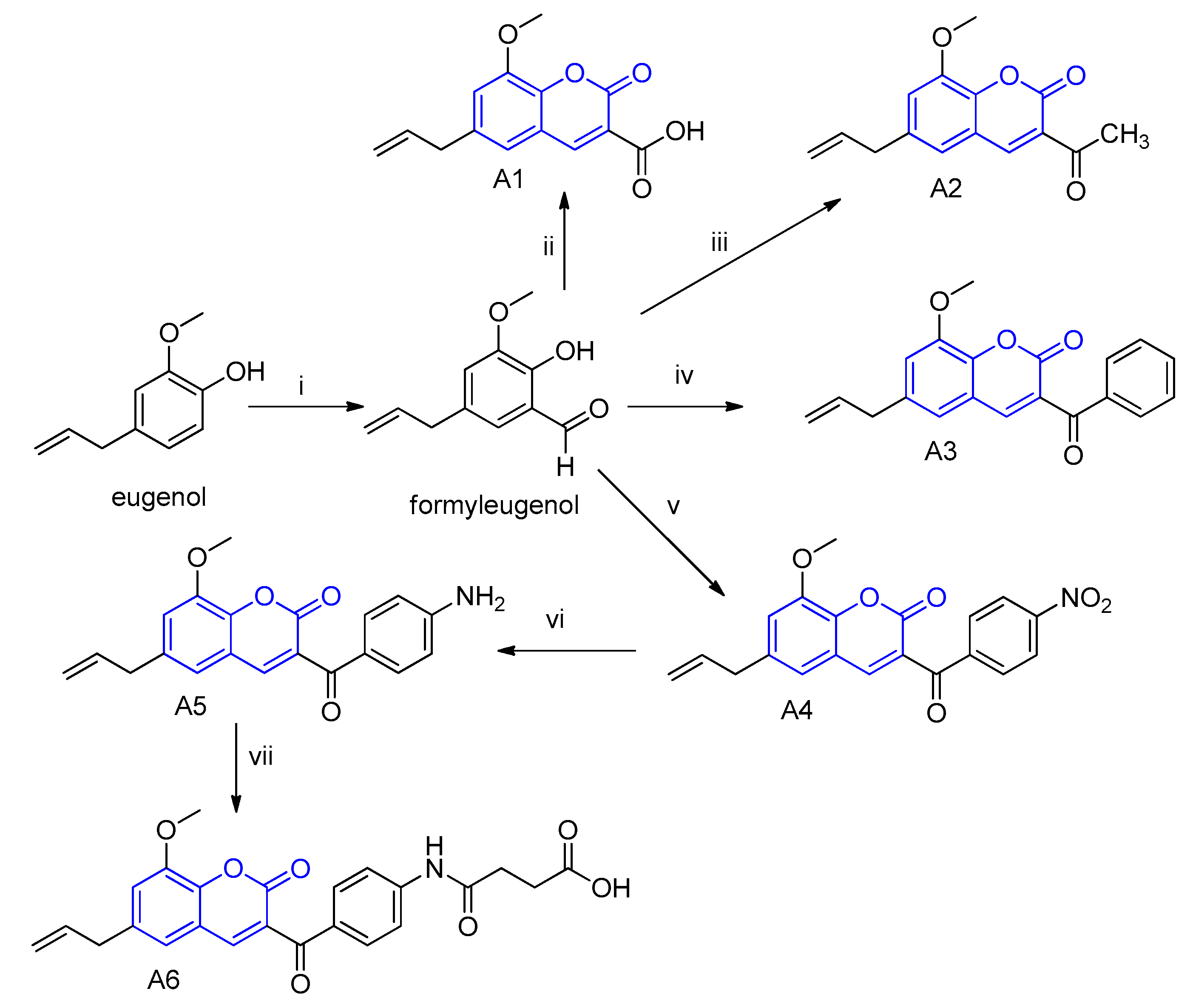 Plants 09 00533 g006 Plants 09 00533 g006