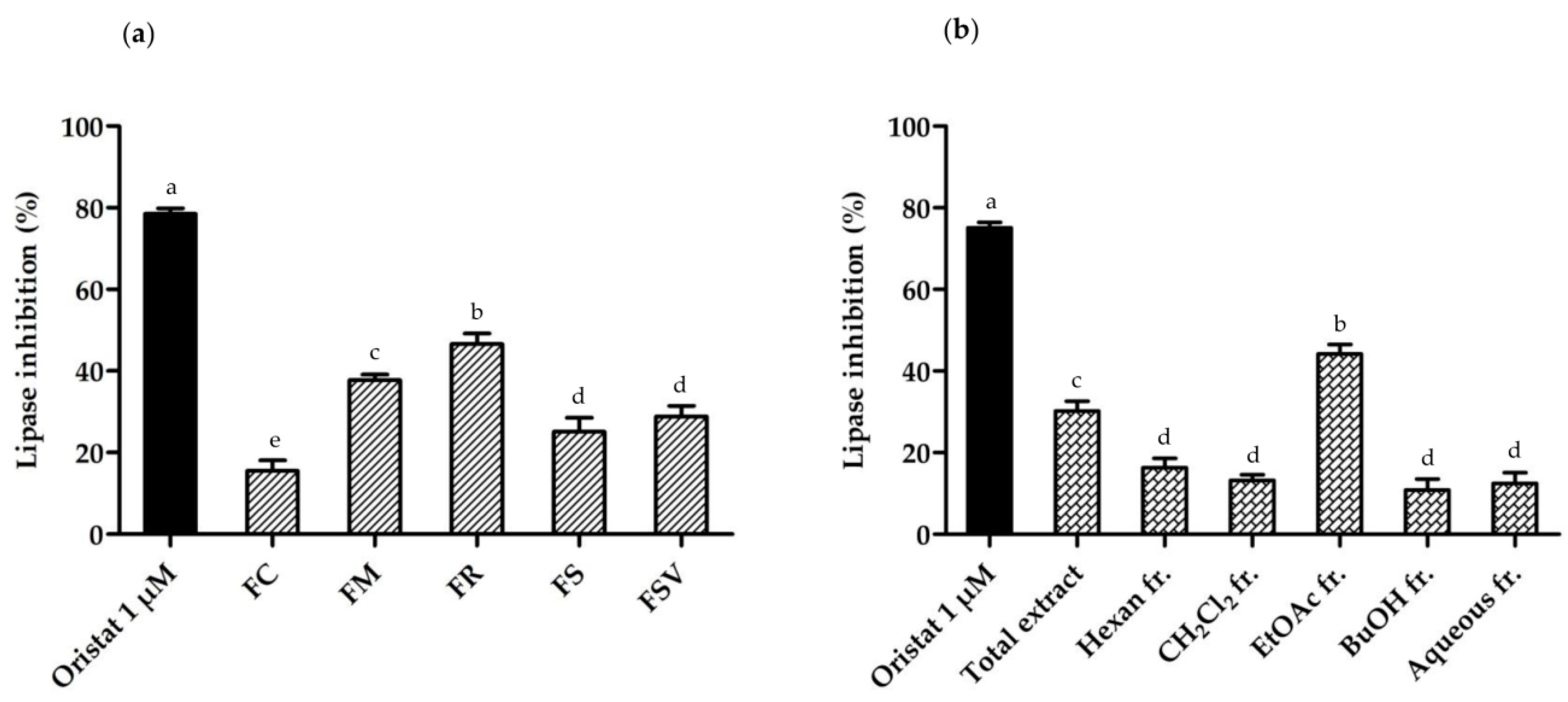 Plants 09 00534 g008