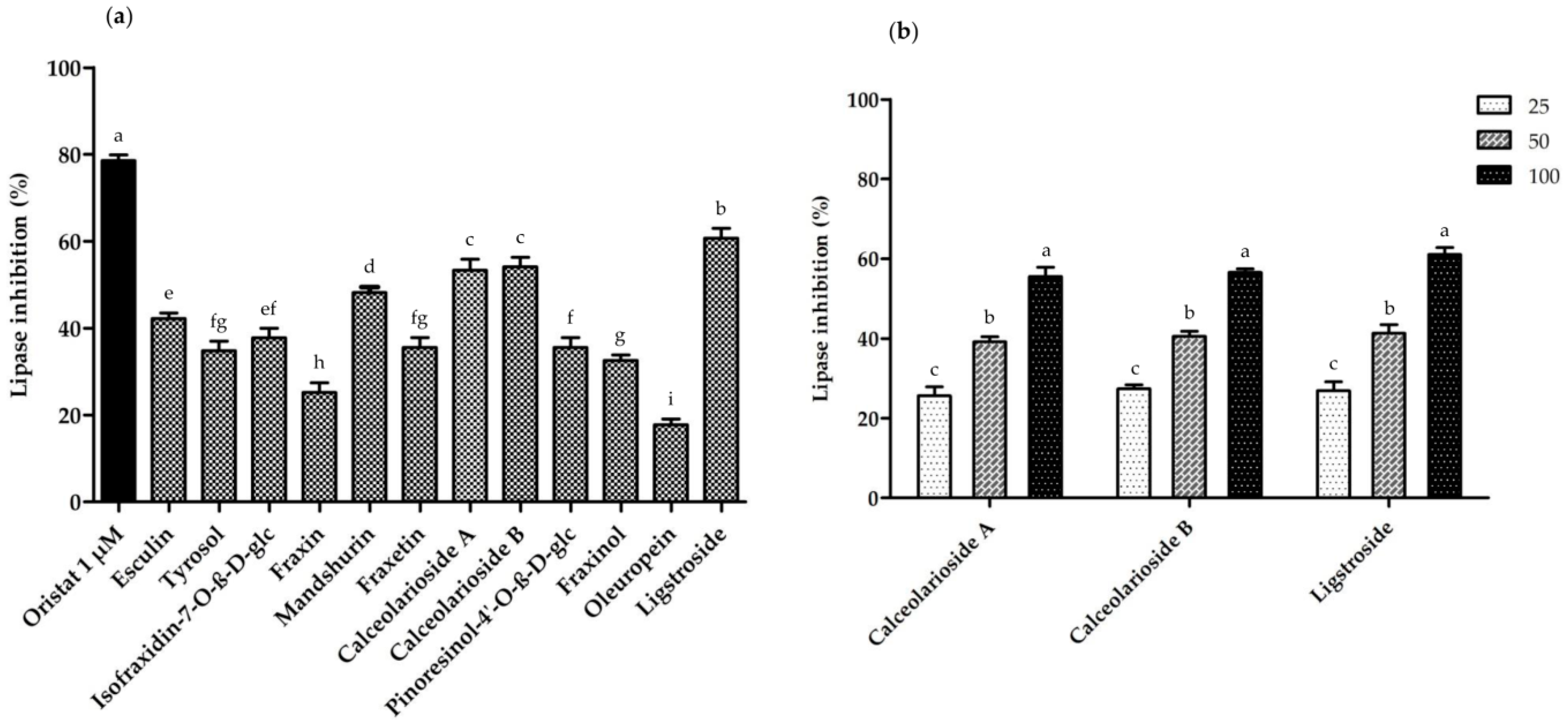 Plants 09 00534 g009