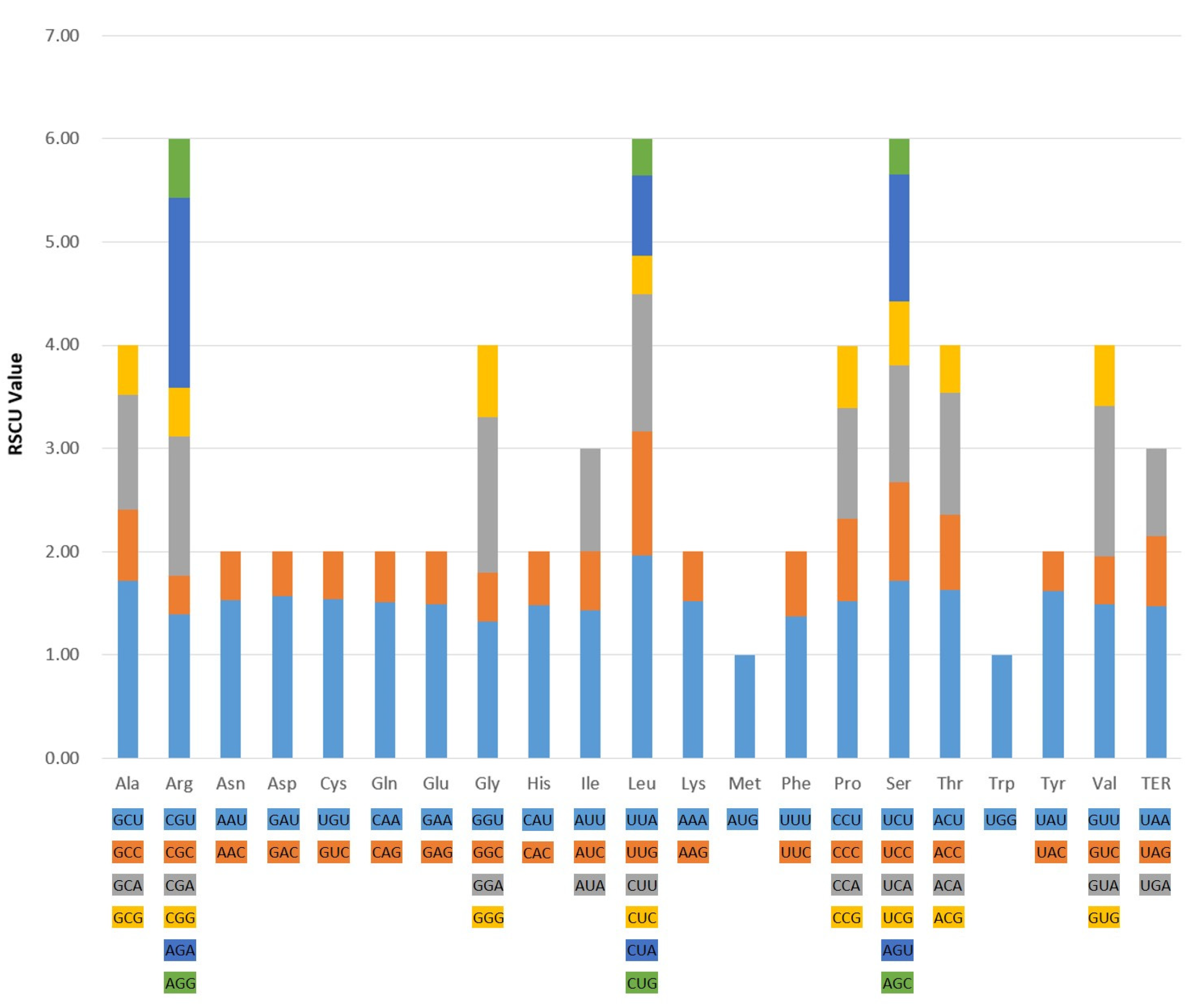 Plants 09 00543 g002