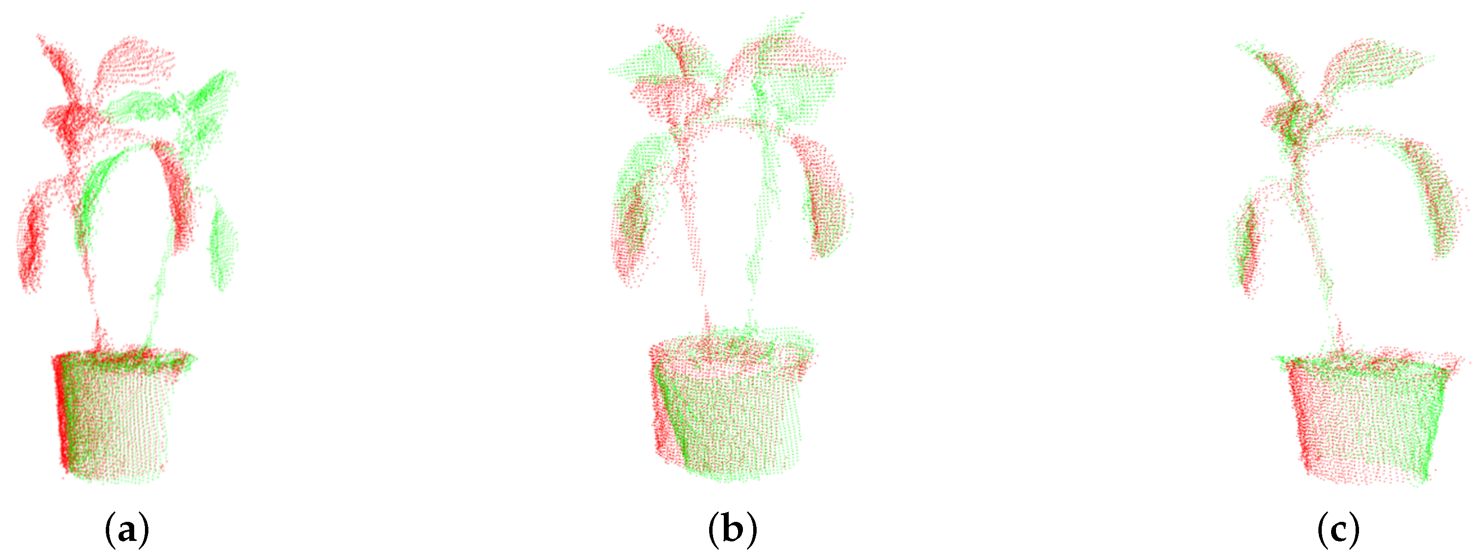 Plants 09 00571 g005 Plants 09 00571 g005