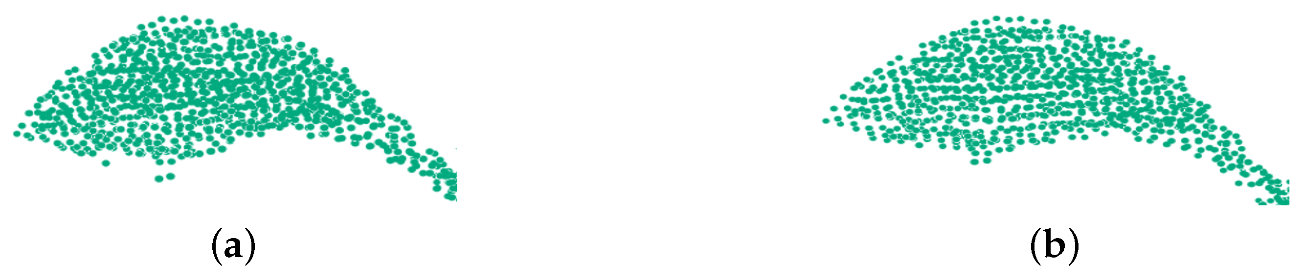 Plants 09 00571 g006 Plants 09 00571 g006