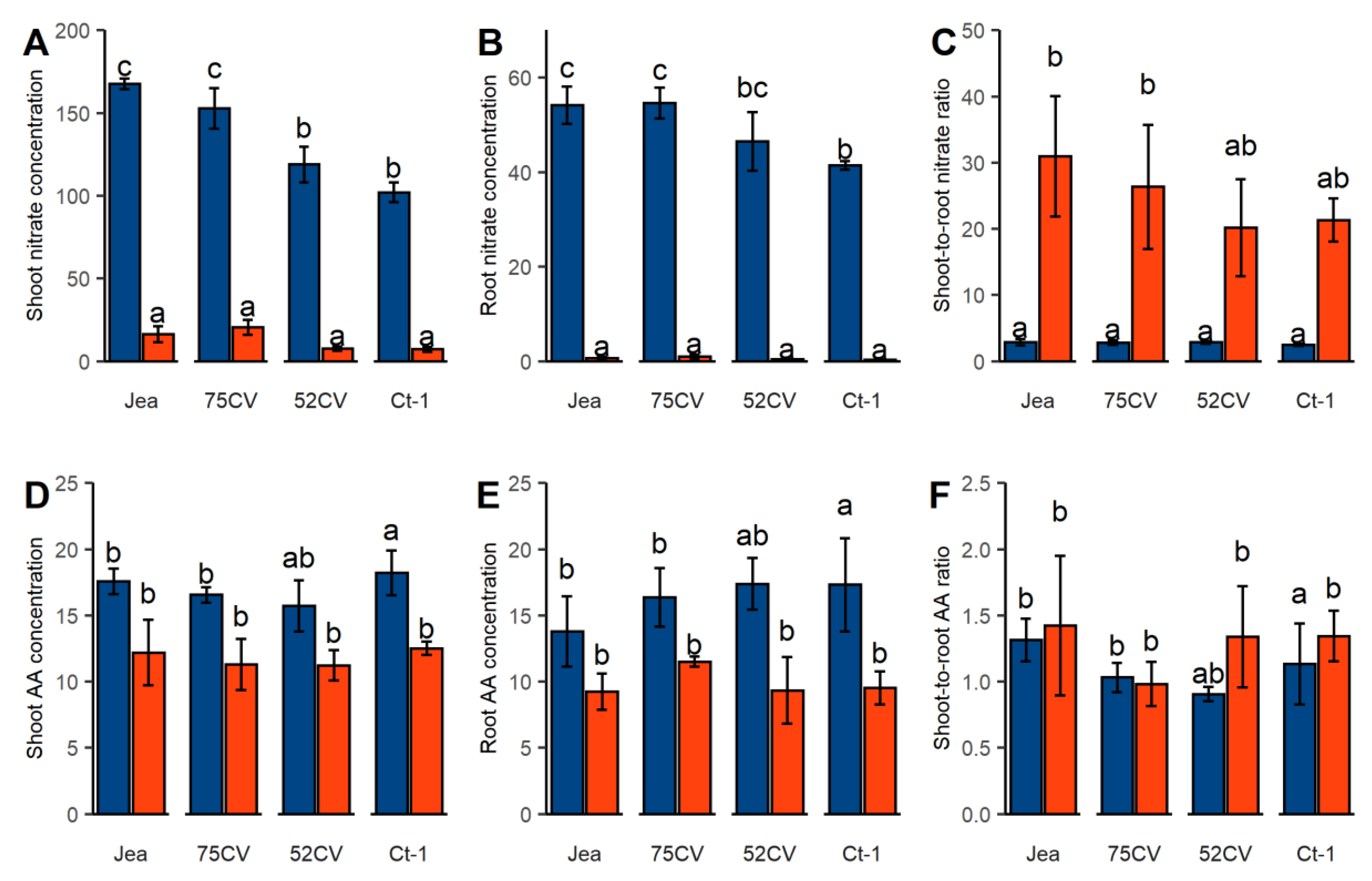 Plants 09 00573 g001