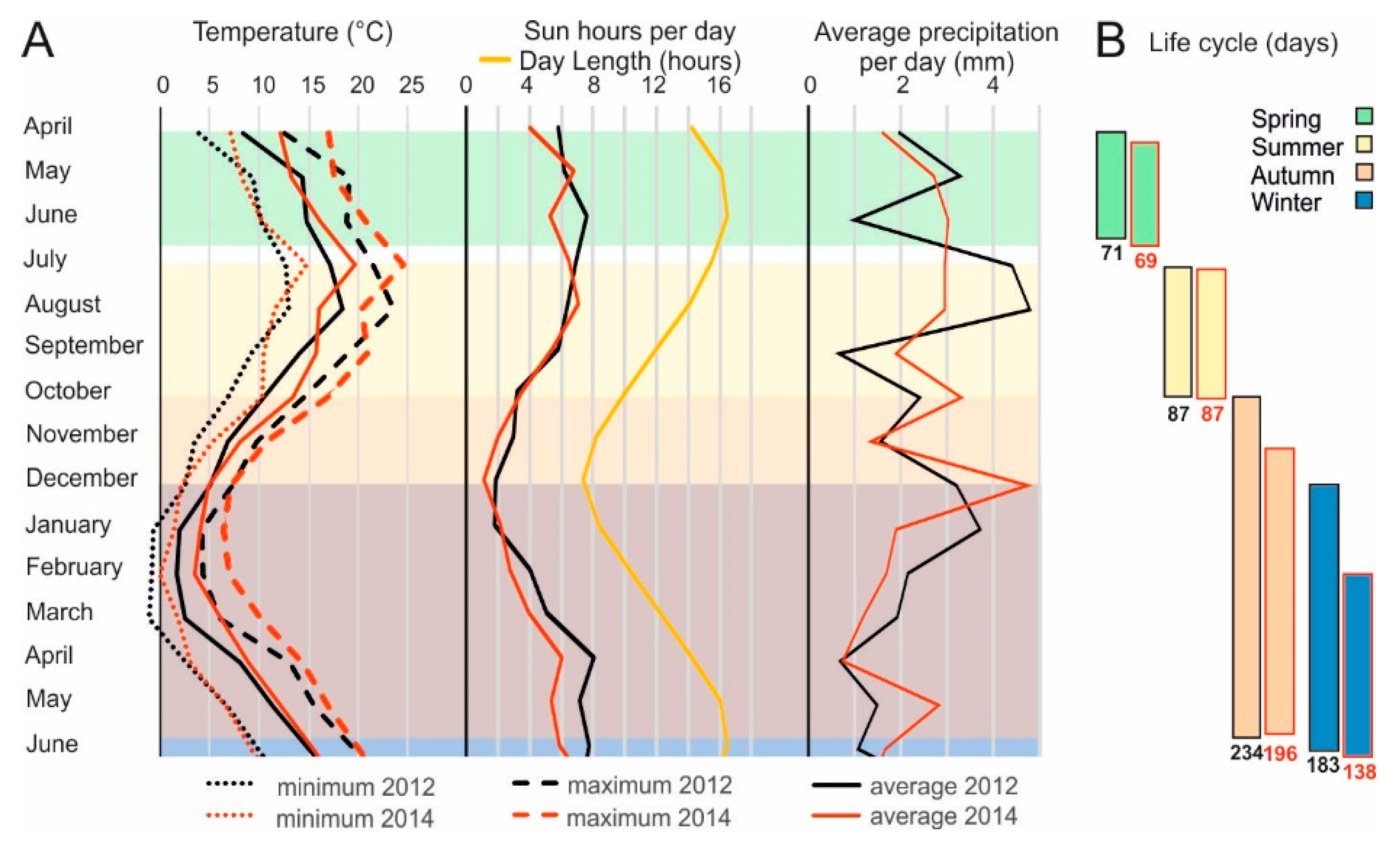 Plants 09 00576 g001