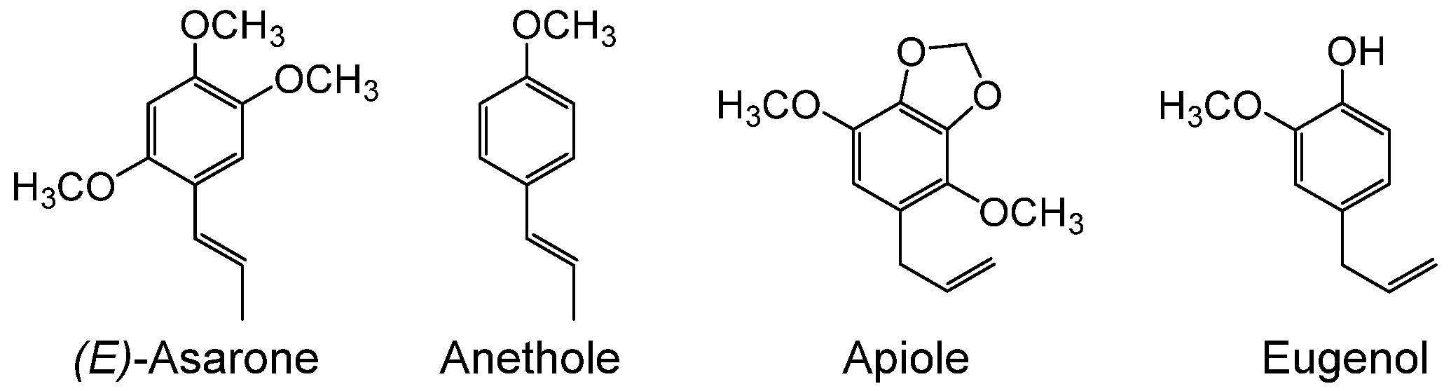 Plants 09 00577 g002 Plants 09 00577 g002