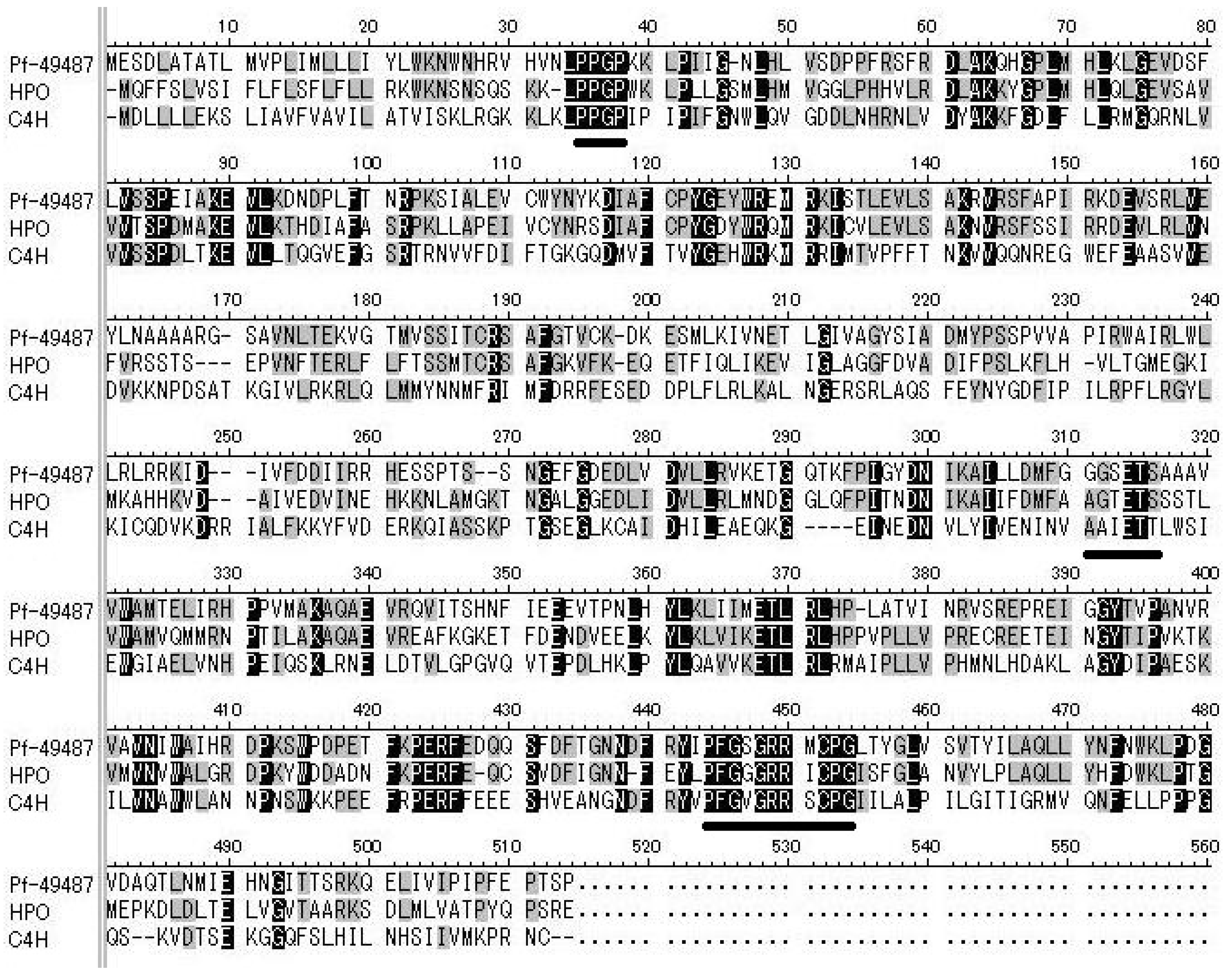 Plants 09 00577 g003 Plants 09 00577 g003