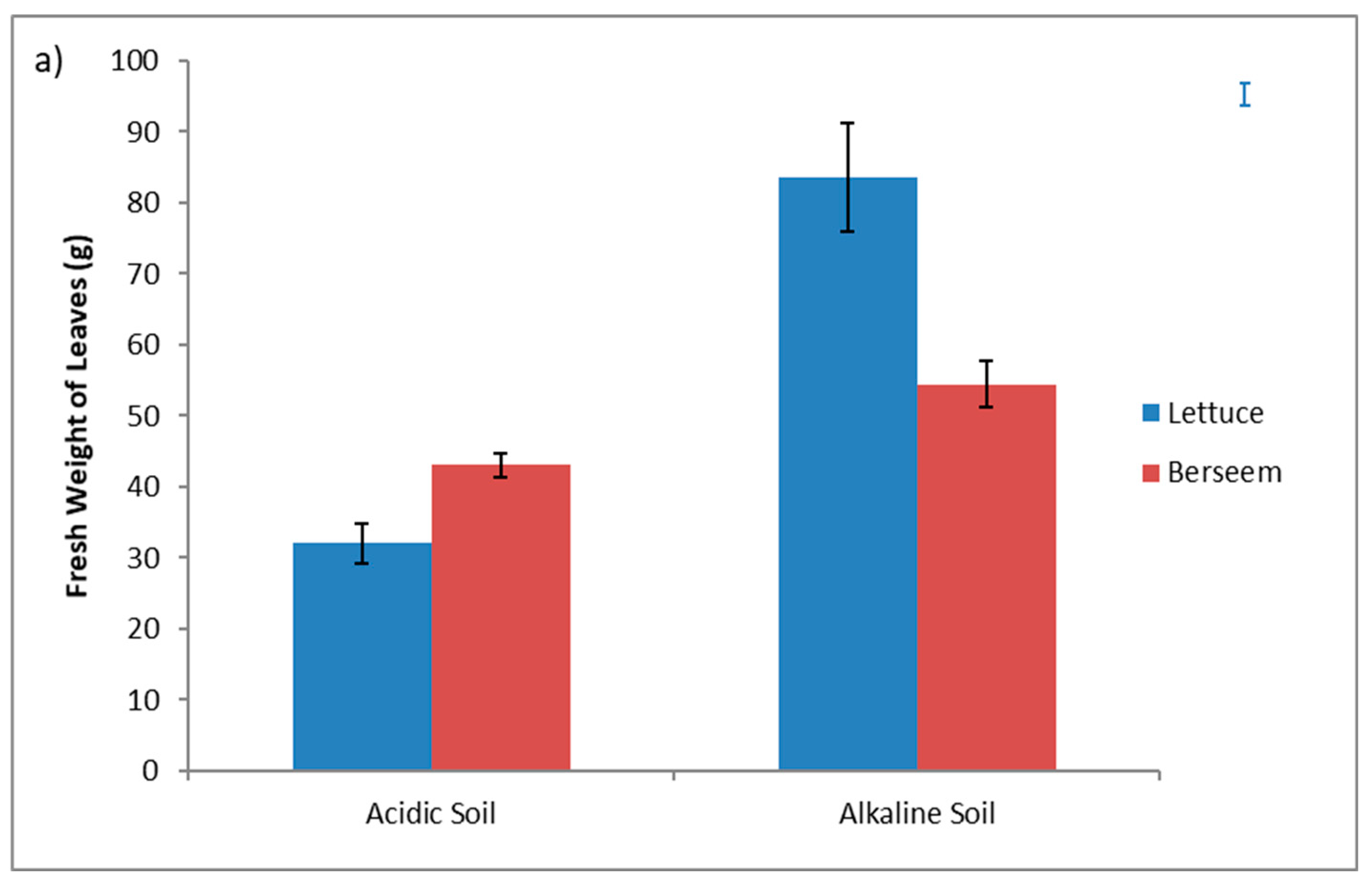 Plants 09 00605 g001a Plants 09 00605 g001a