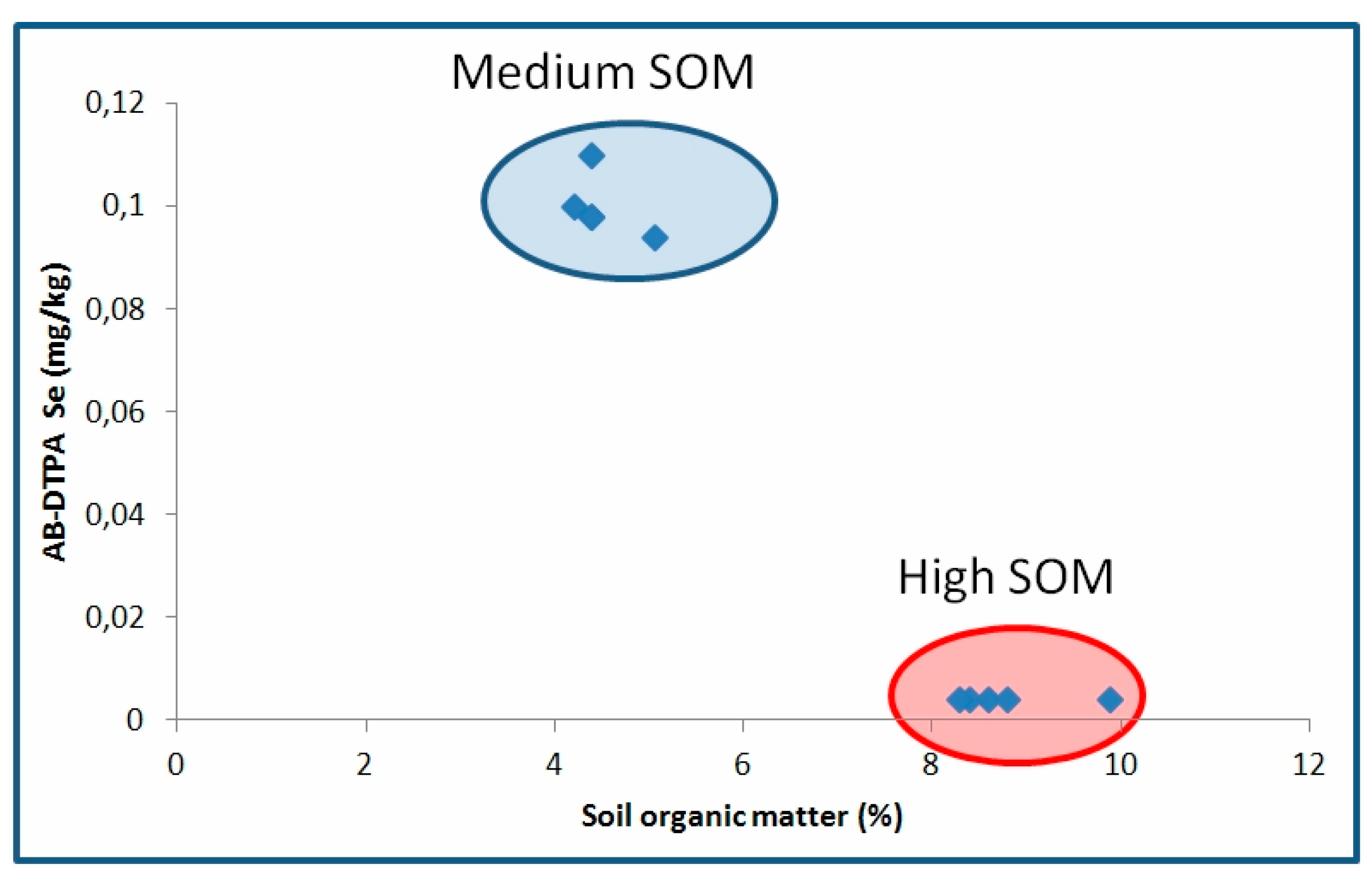 Plants 09 00605 g004 Plants 09 00605 g004