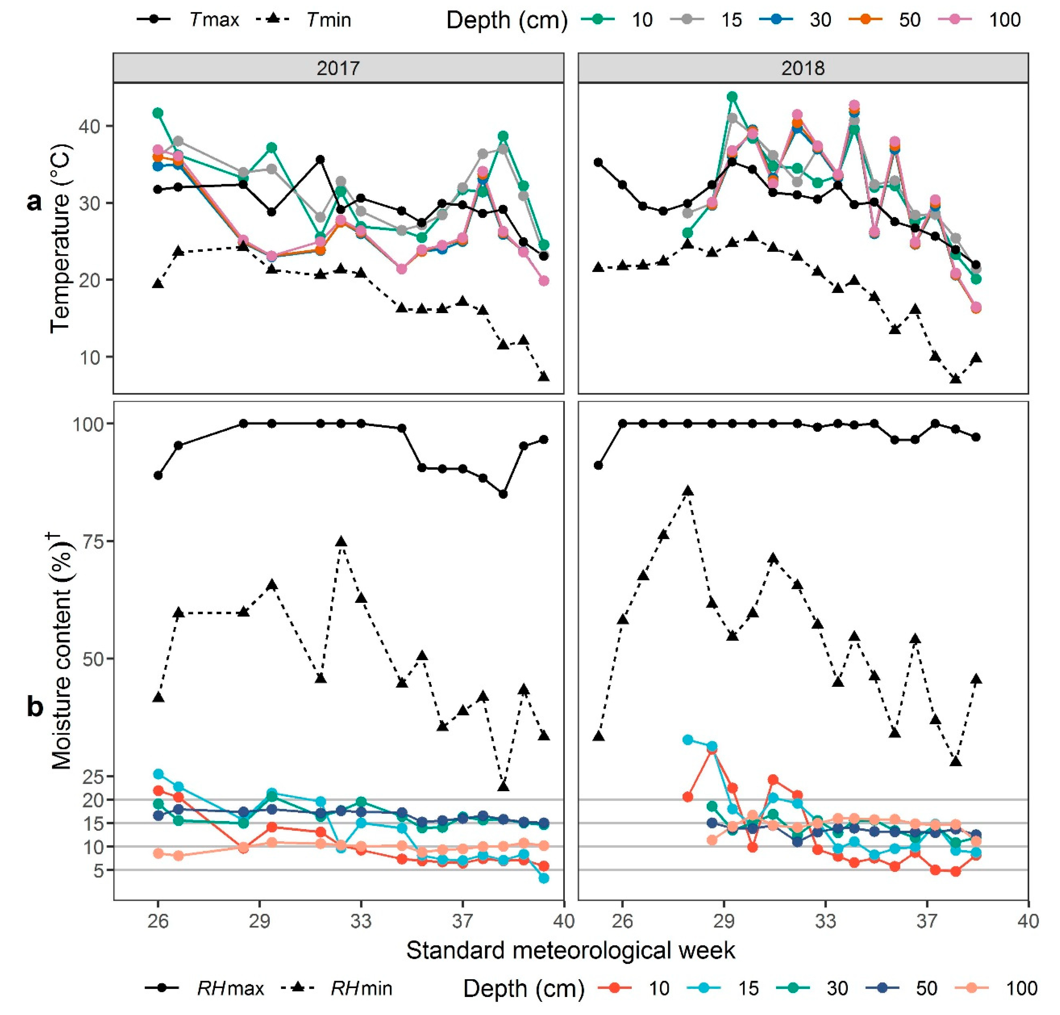 Plants 09 00609 g001