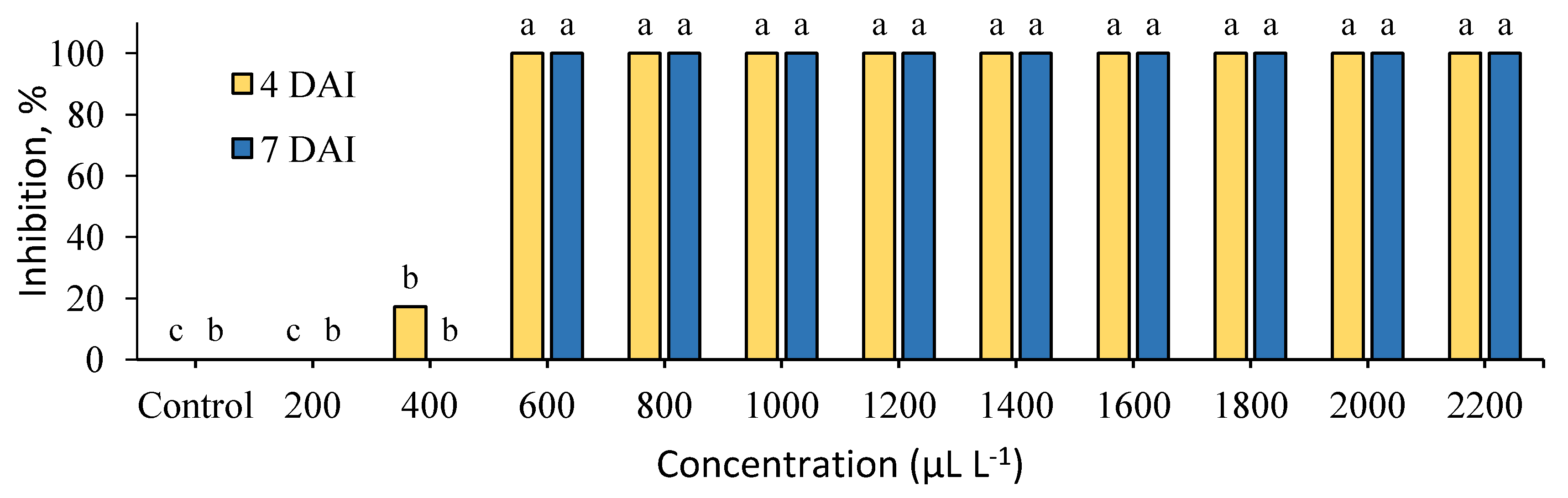 Plants 09 00613 g001
