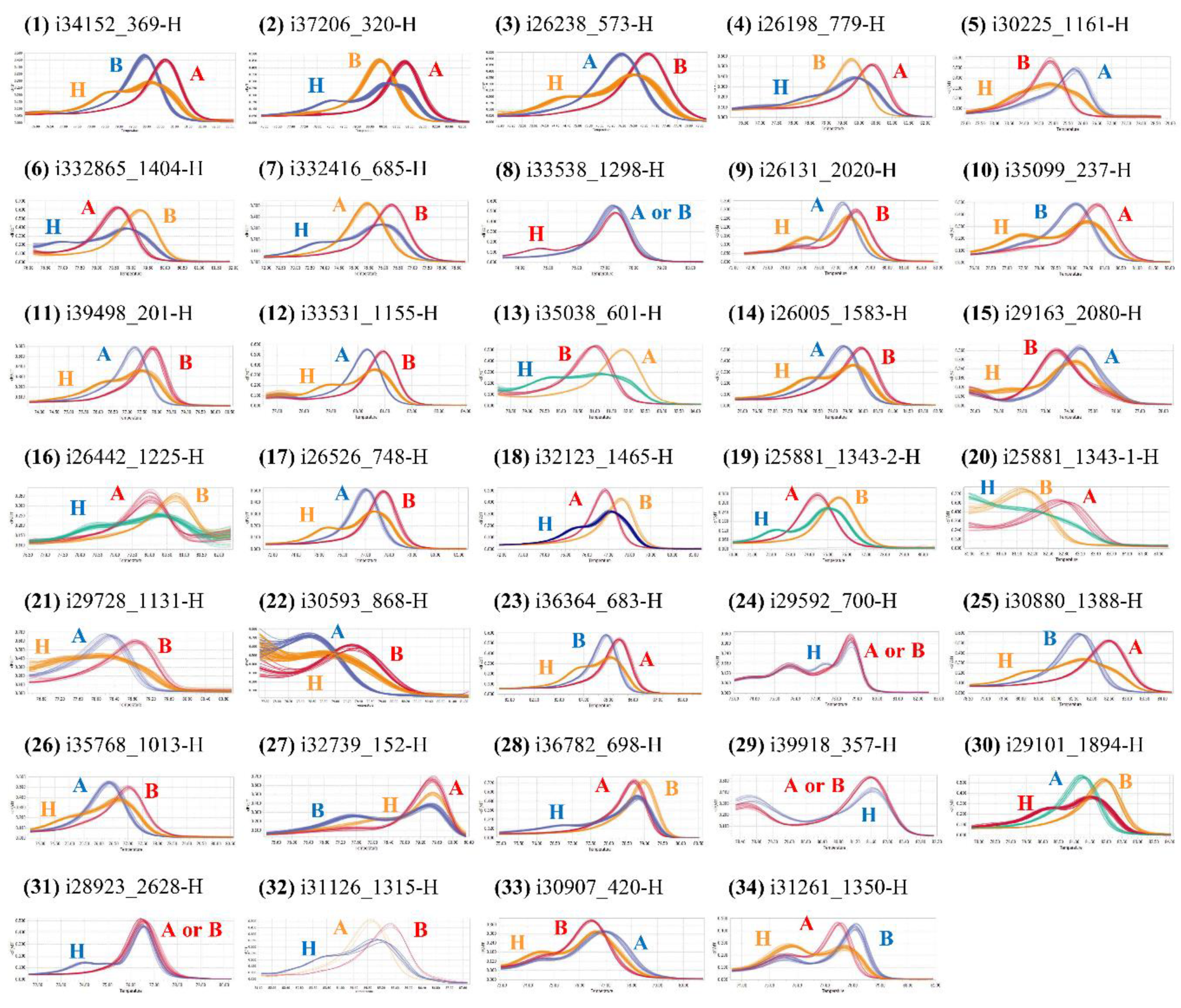 Plants 09 00616 g001 Plants 09 00616 g001