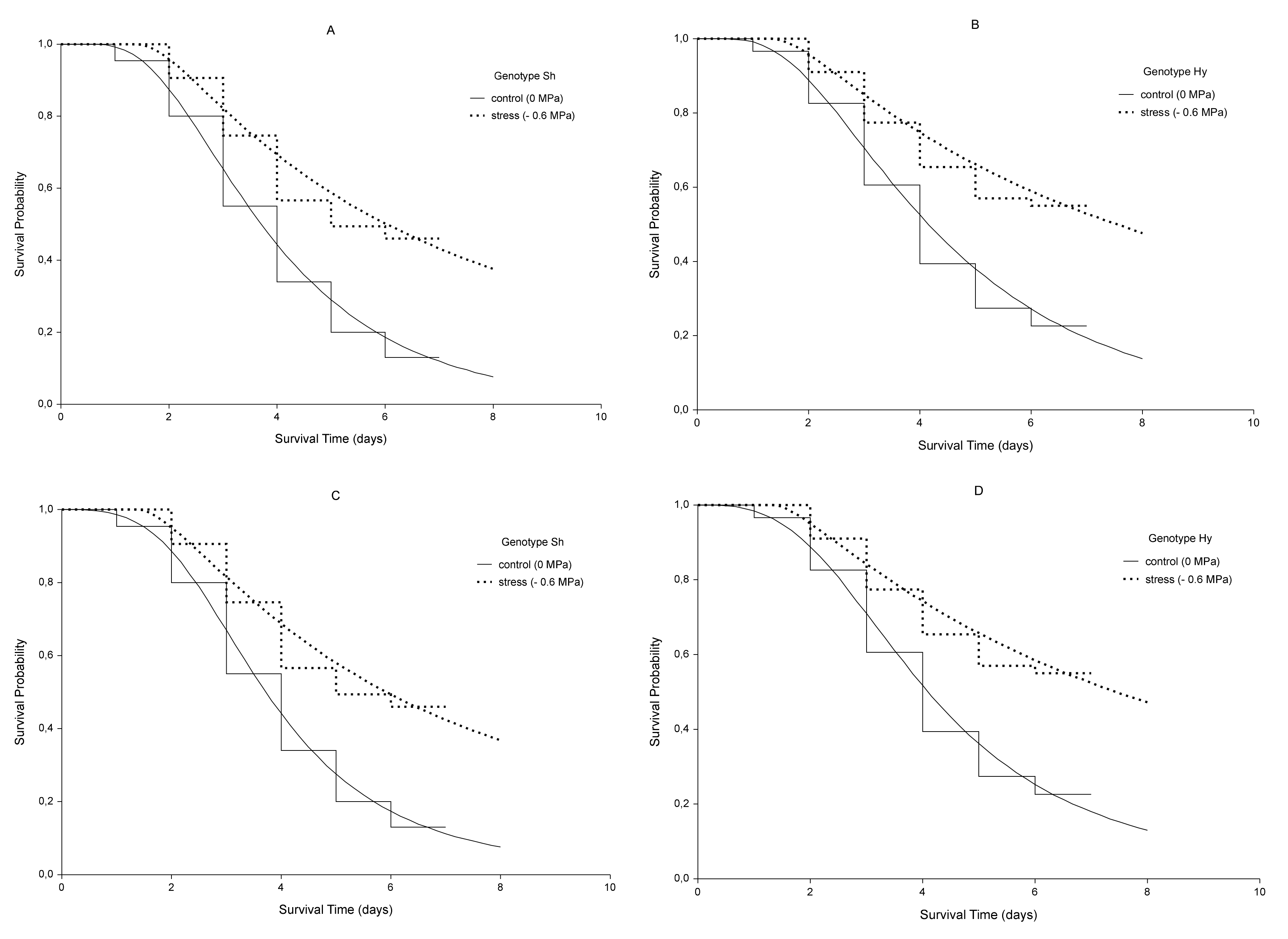 Plants 09 00617 g001