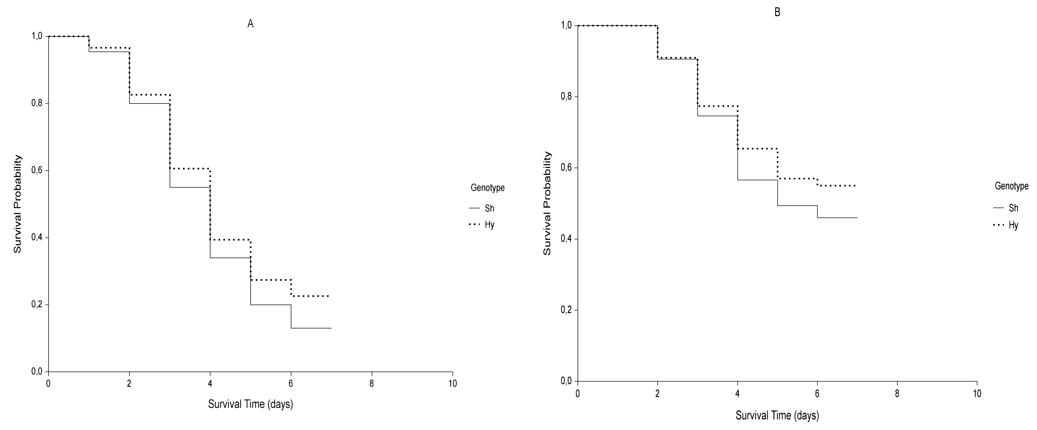 Plants 09 00617 g002