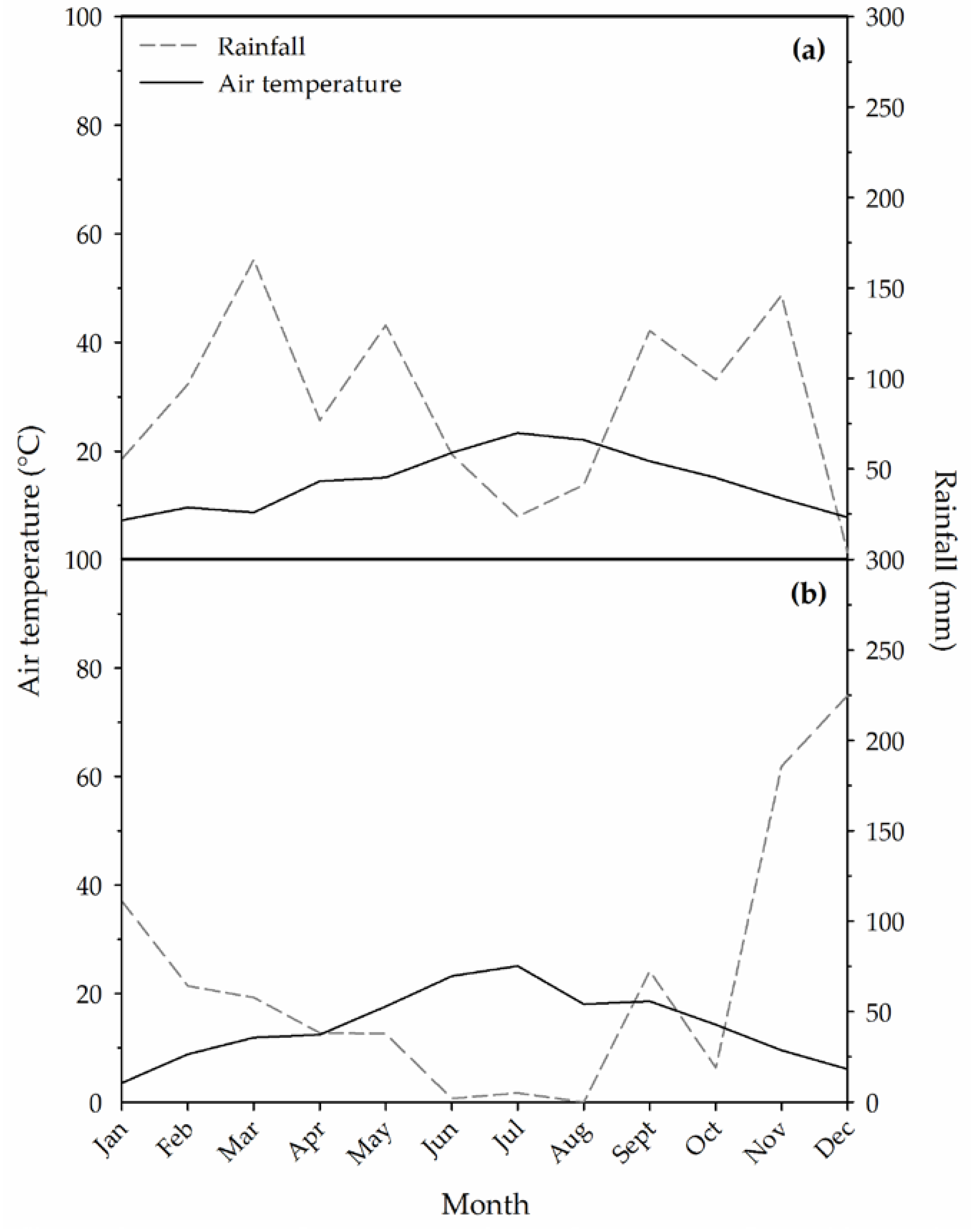 Plants 09 00619 g001 Plants 09 00619 g001