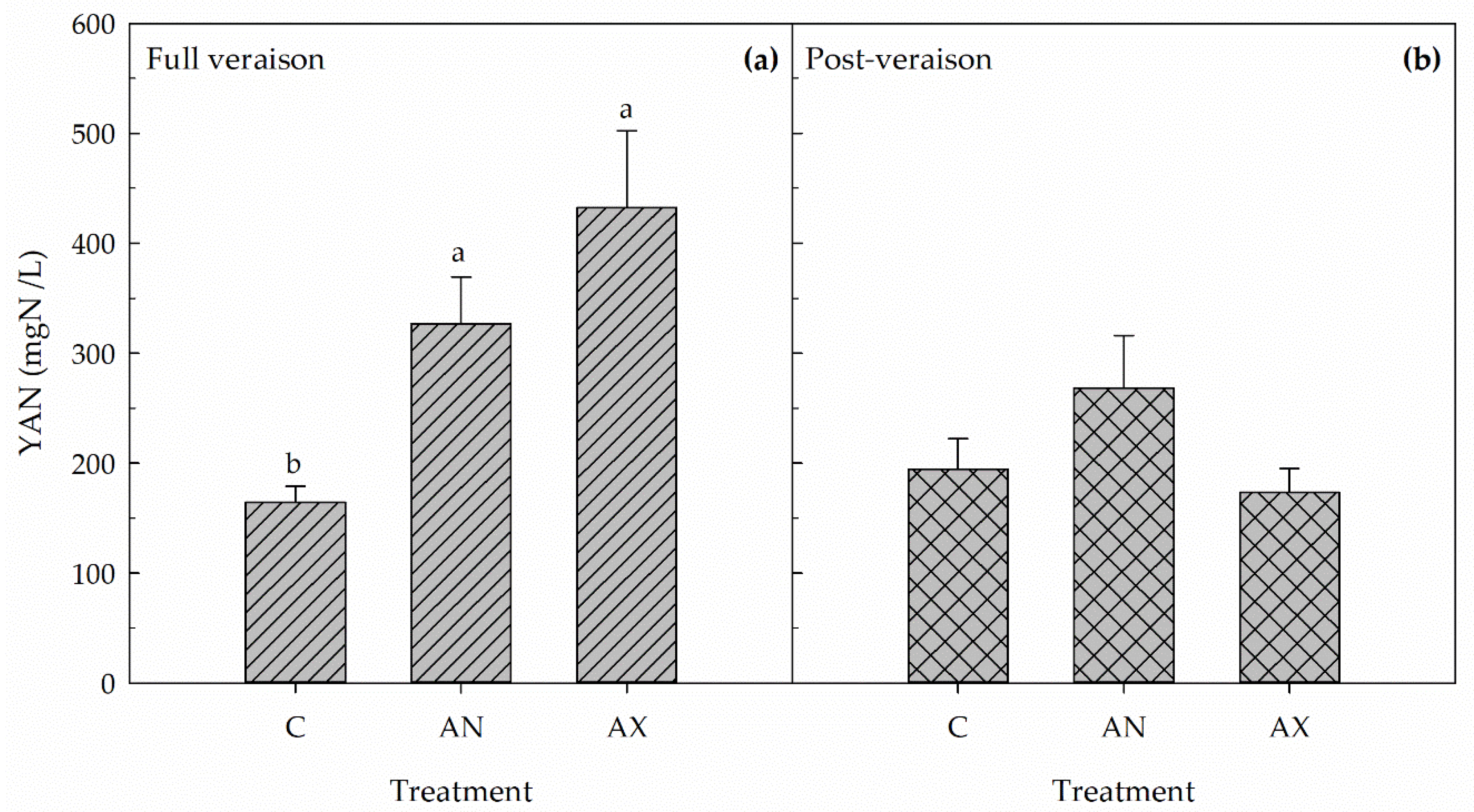 Plants 09 00619 g004 Plants 09 00619 g004