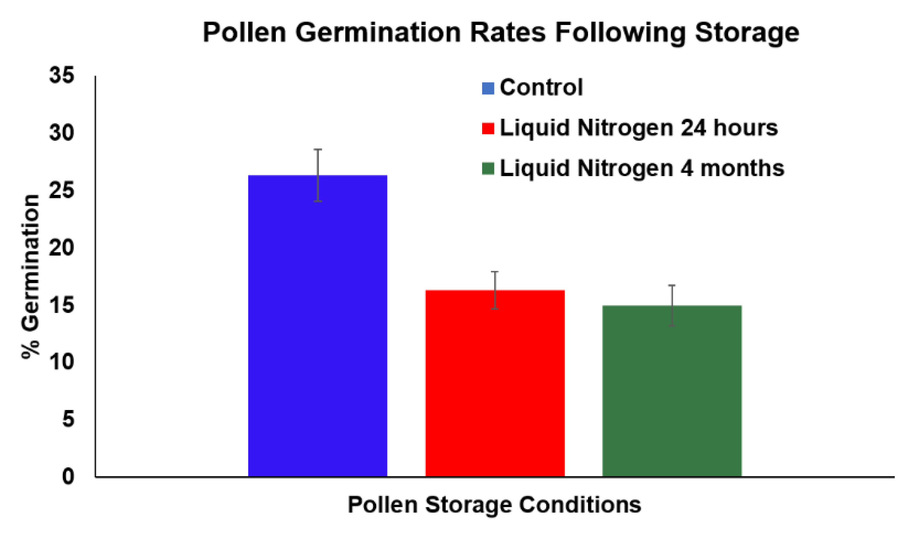 Plants 09 00665 g006