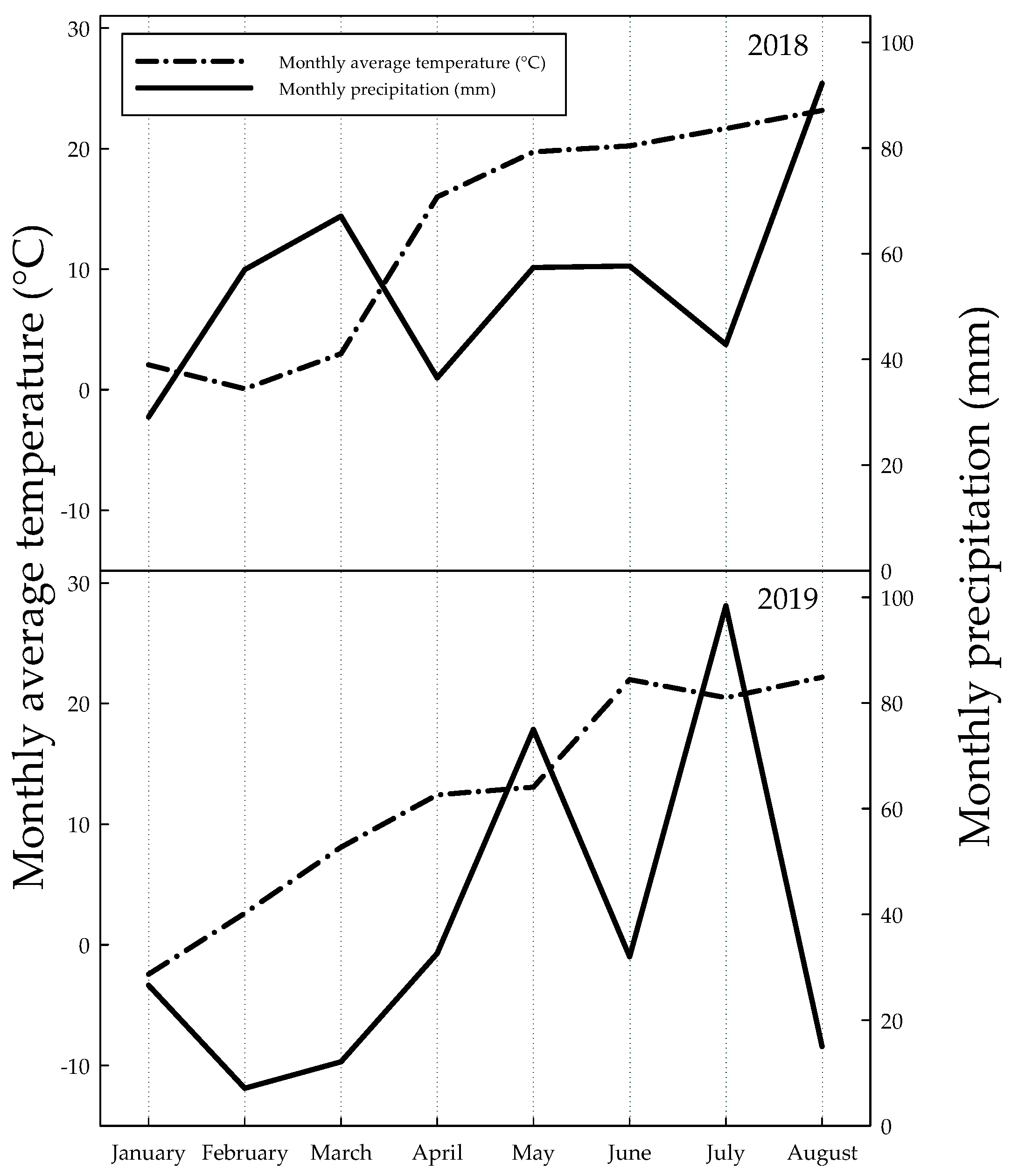 Plants 09 00676 g001