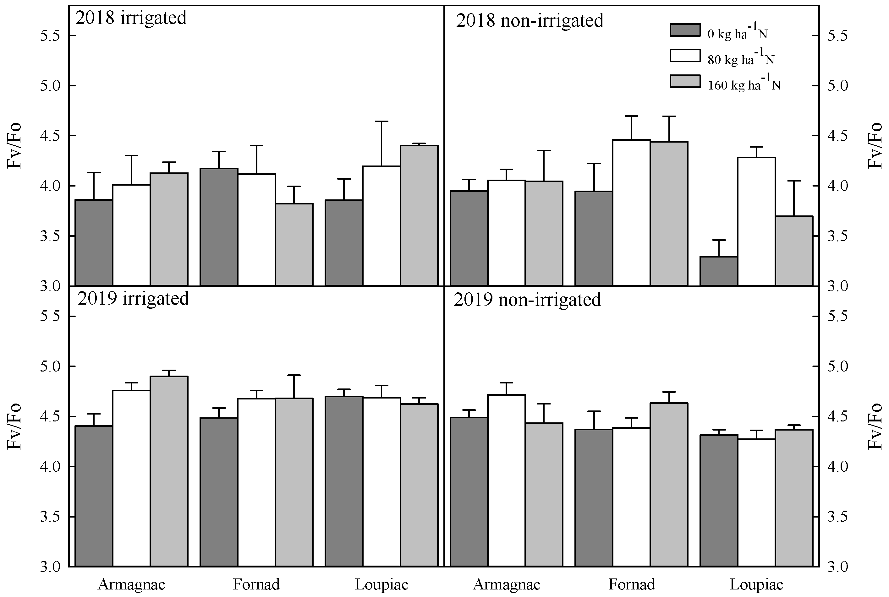 Plants 09 00676 g003