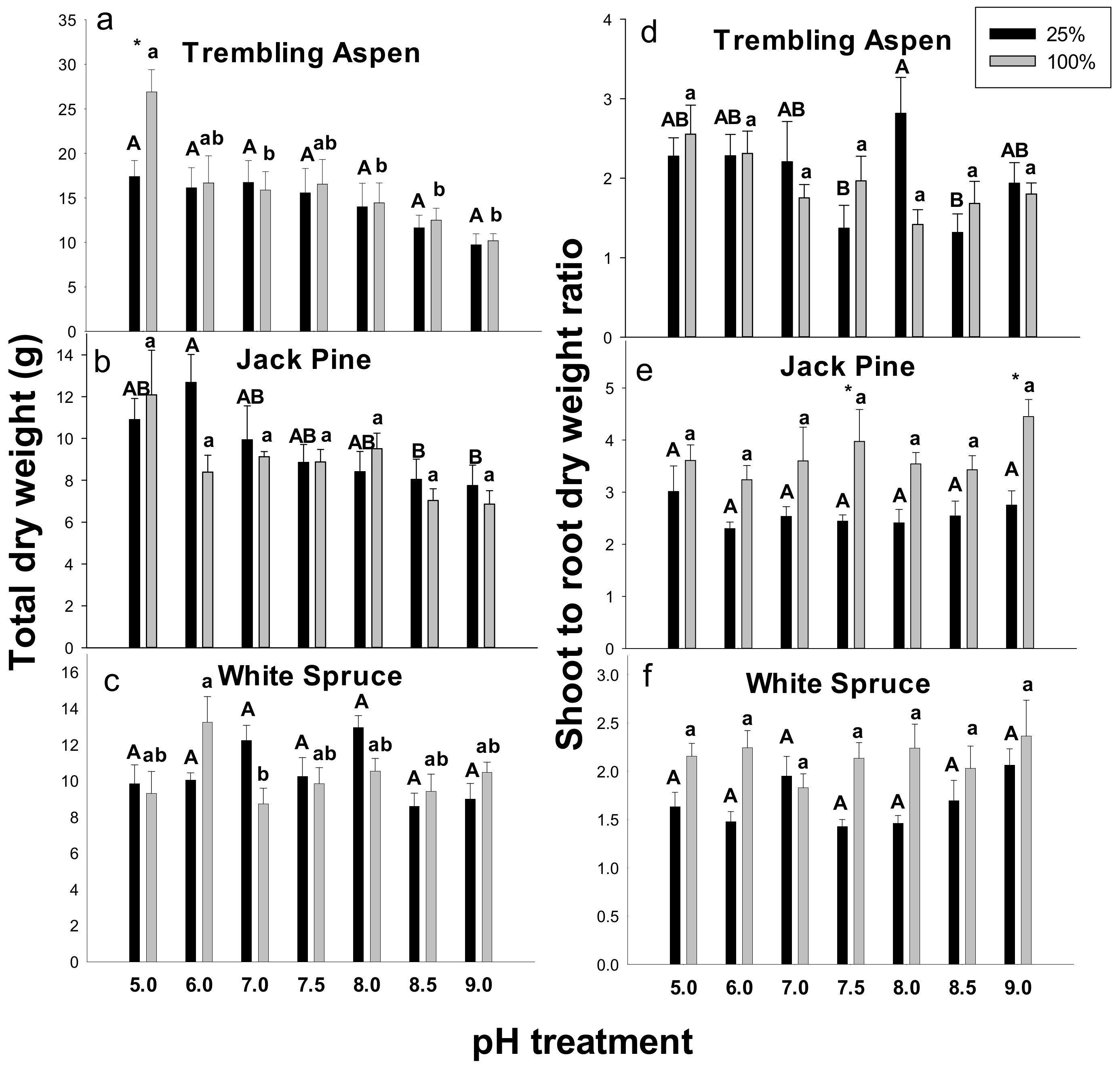 Plants 09 00682 g001 Plants 09 00682 g001