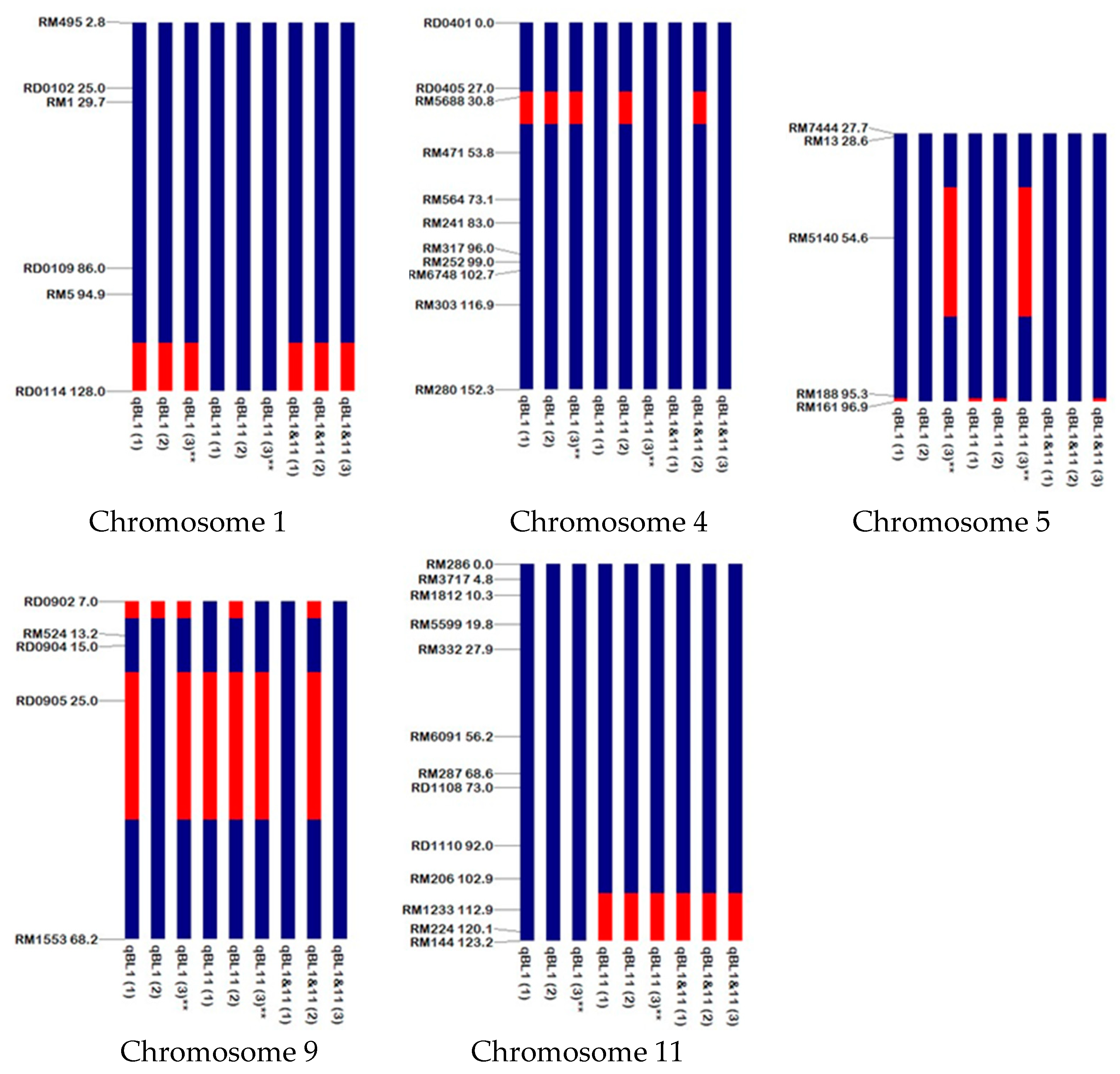 Plants 09 00694 g001 Plants 09 00694 g001