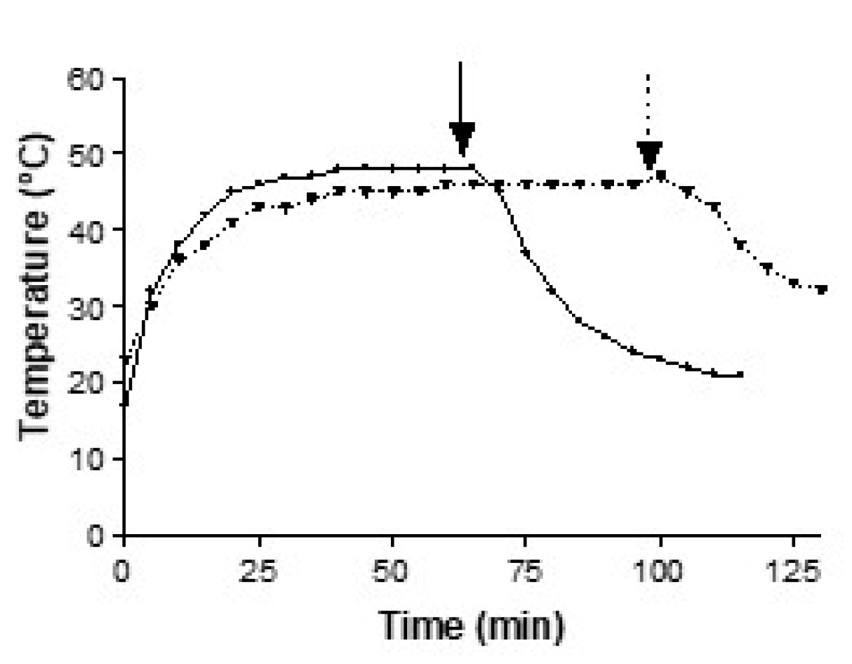 Plants 09 00718 g001
