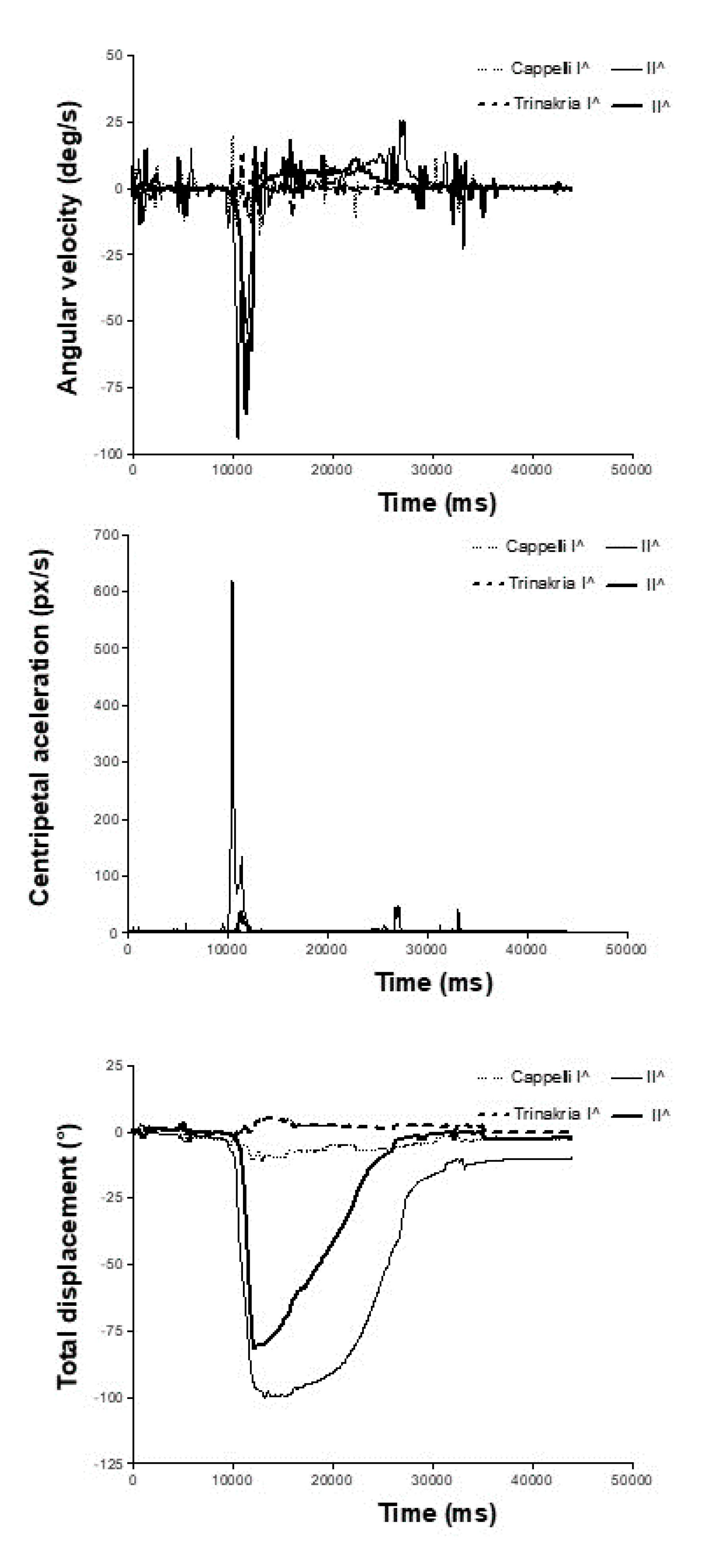 Plants 09 00718 g004