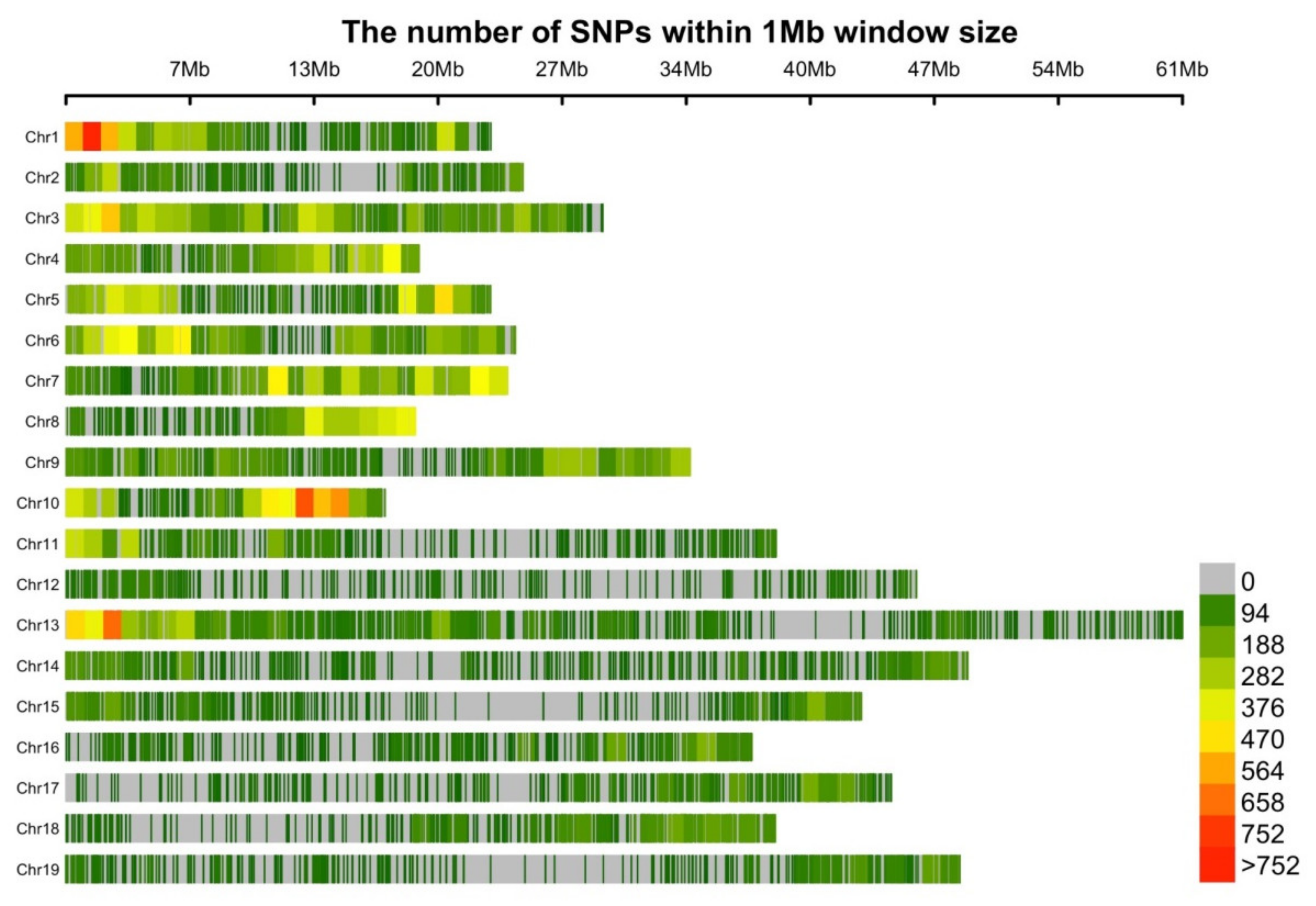 Plants 09 00719 g002 Plants 09 00719 g002