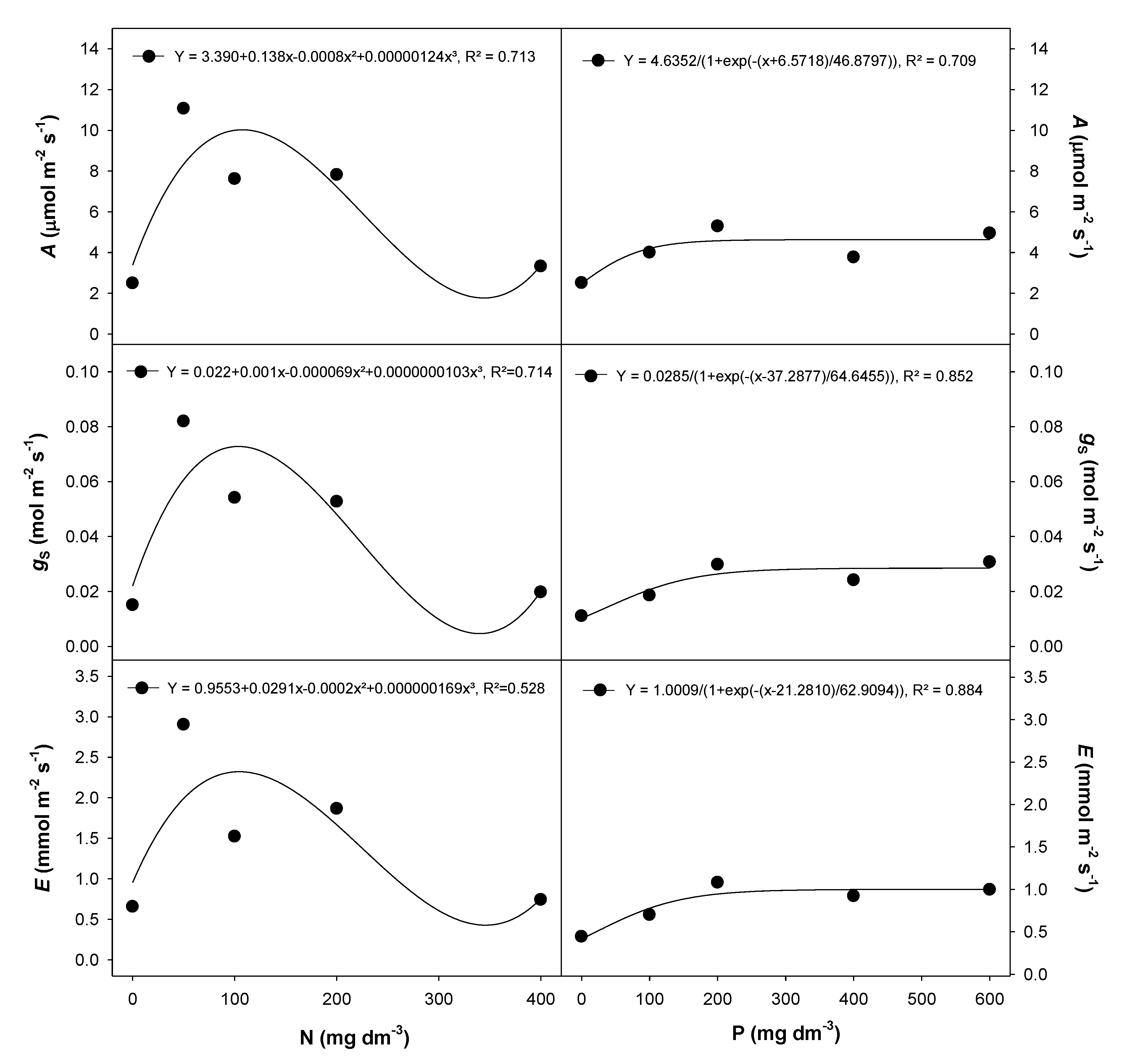 Plants 09 00722 g001 Plants 09 00722 g001